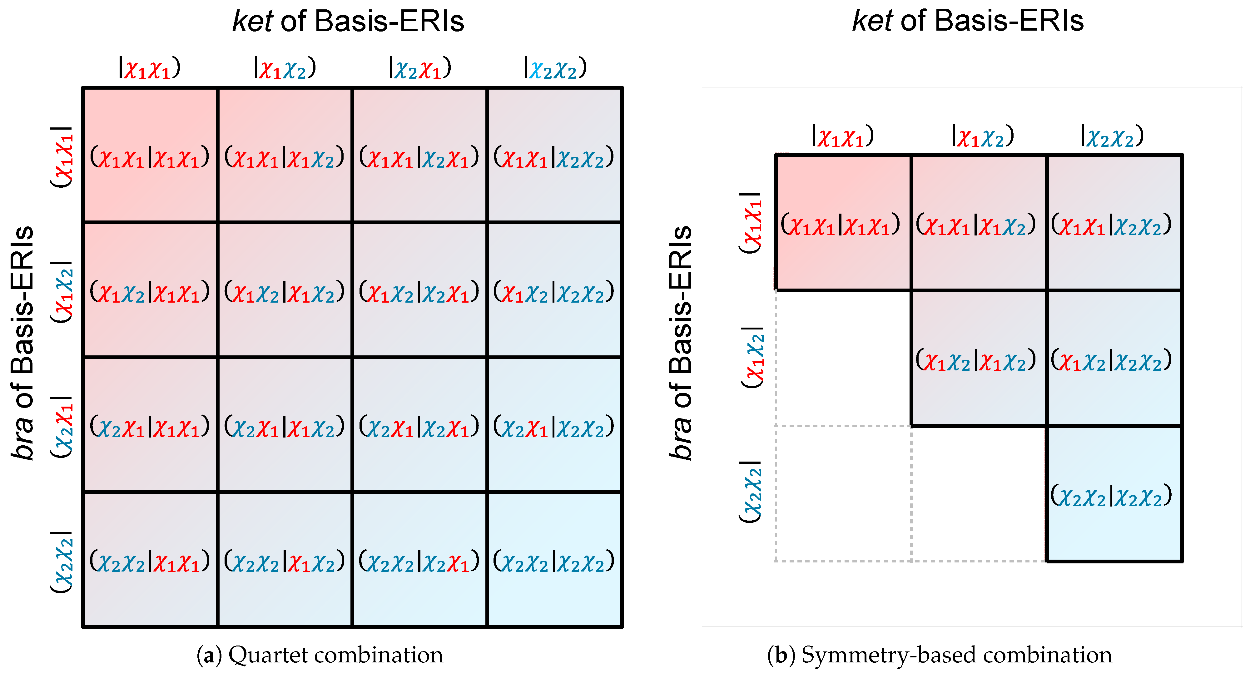 Applsci 15 02572 g001