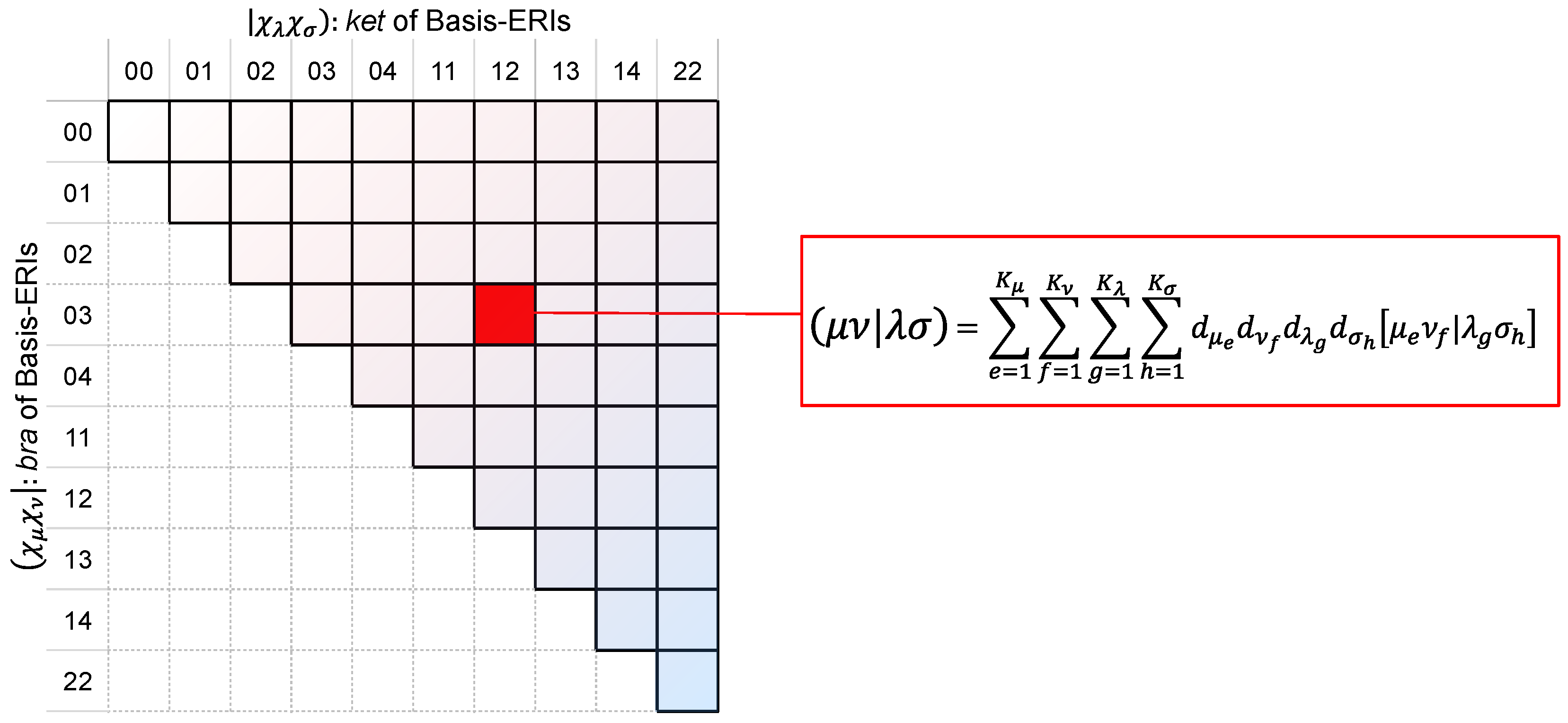 Applsci 15 02572 g002