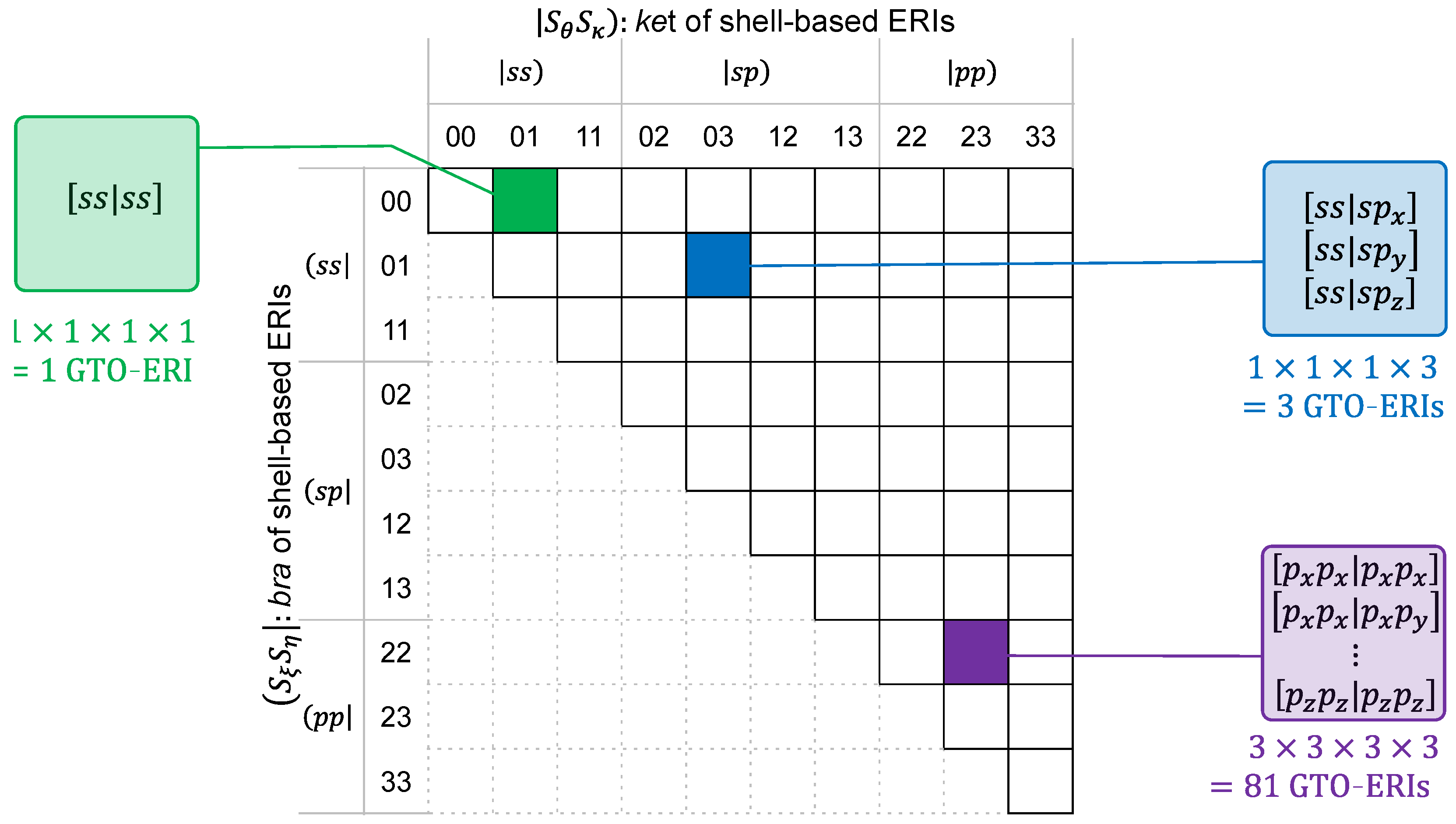 Applsci 15 02572 g003