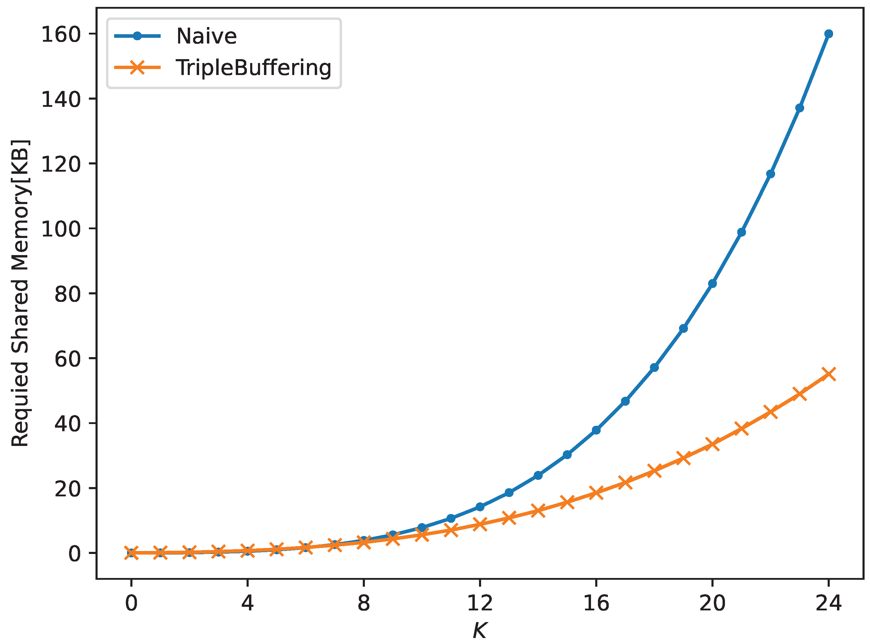 Applsci 15 02572 g006