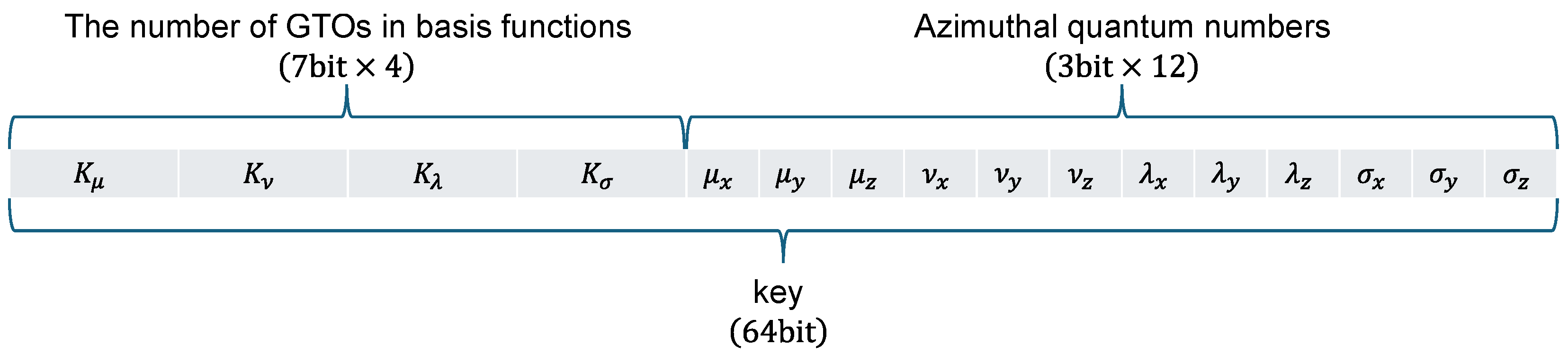 Applsci 15 02572 g011