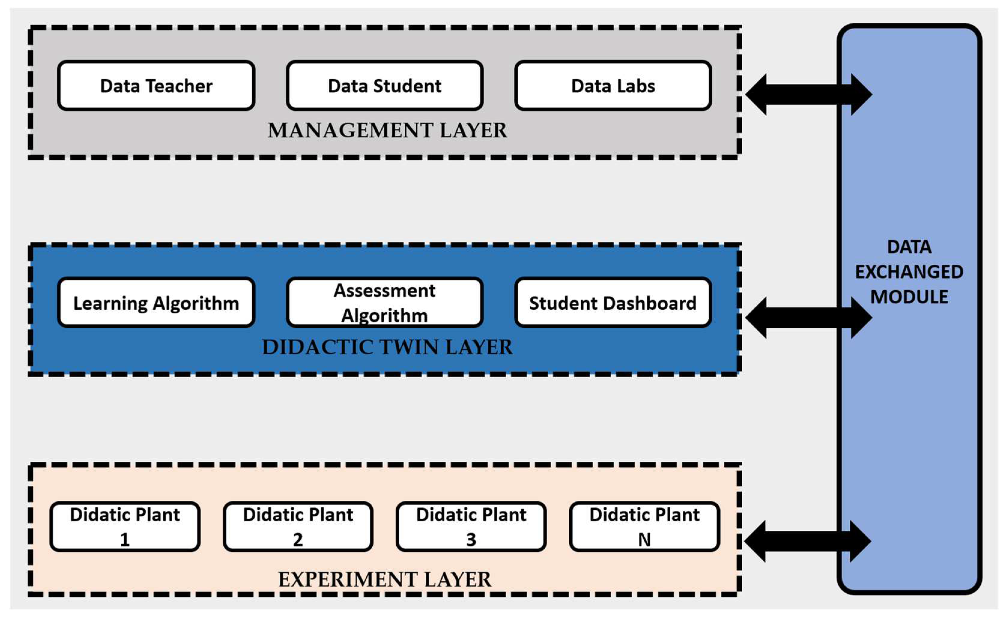 Applsci 15 02574 g001