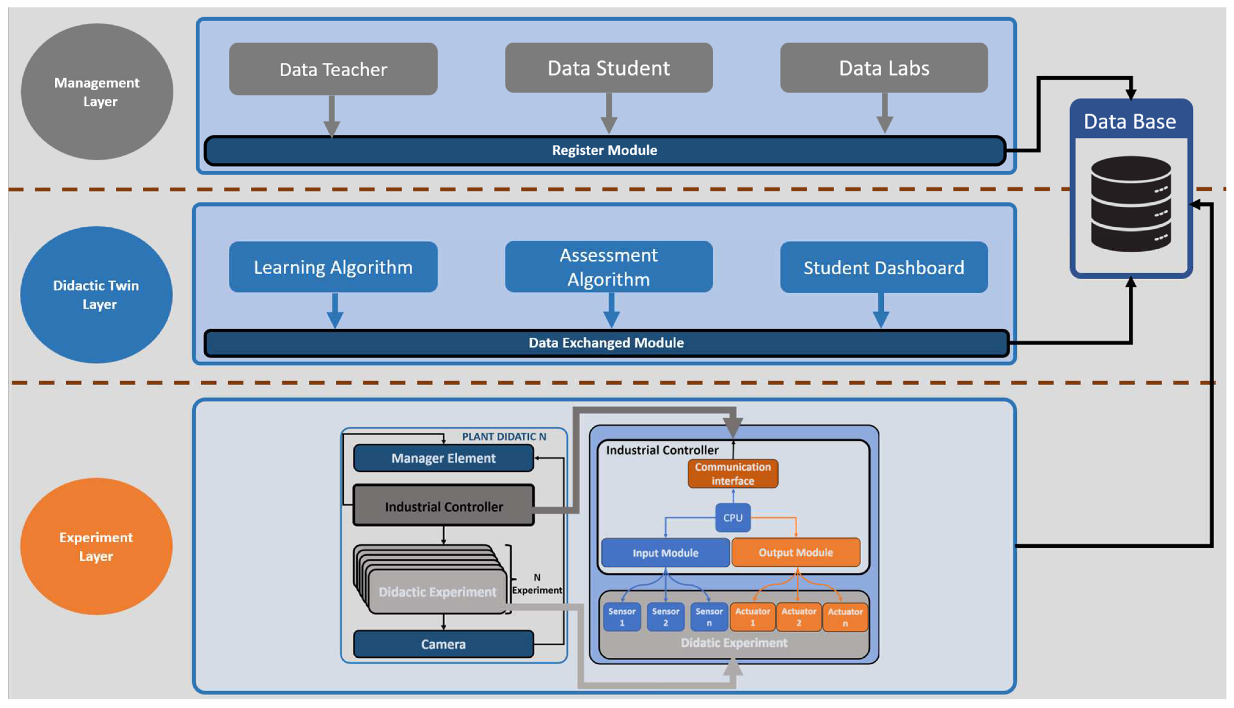 Applsci 15 02574 g002