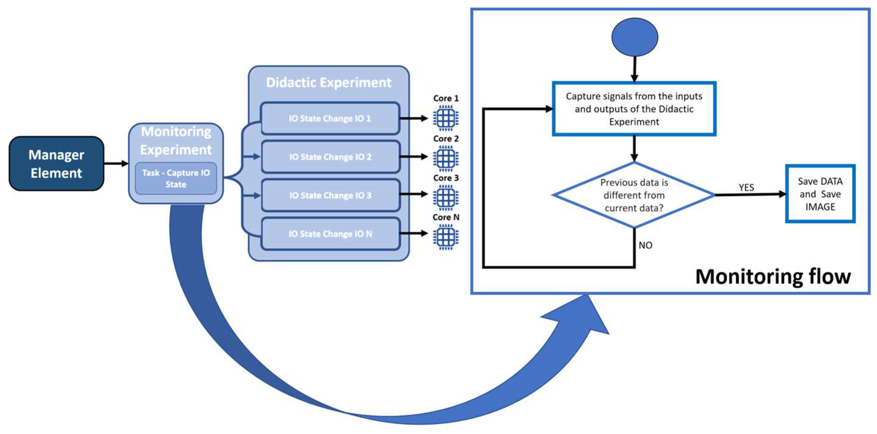 Applsci 15 02574 g006