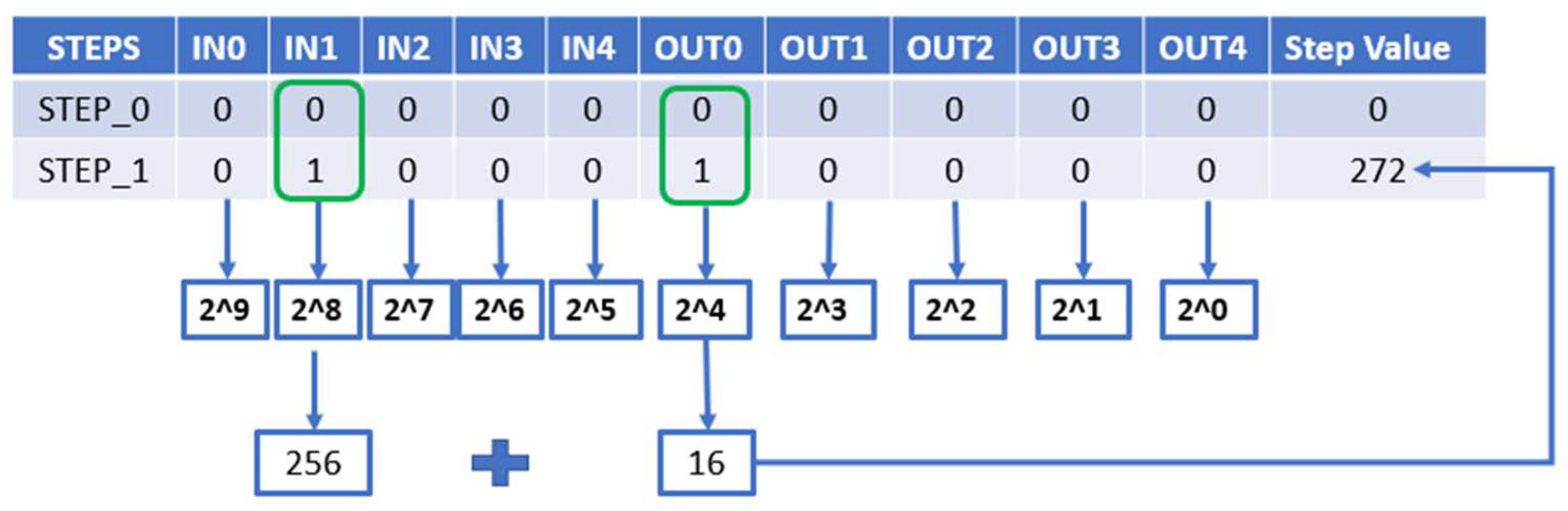 Applsci 15 02574 g007