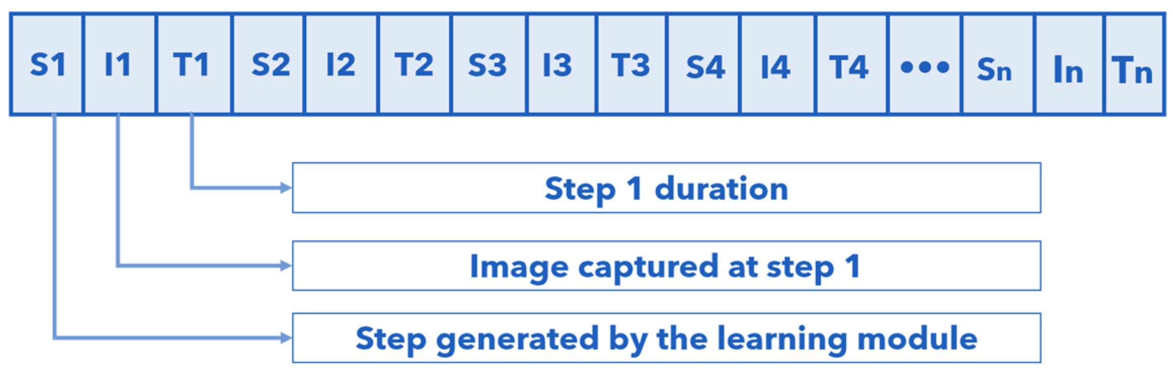 Applsci 15 02574 g008