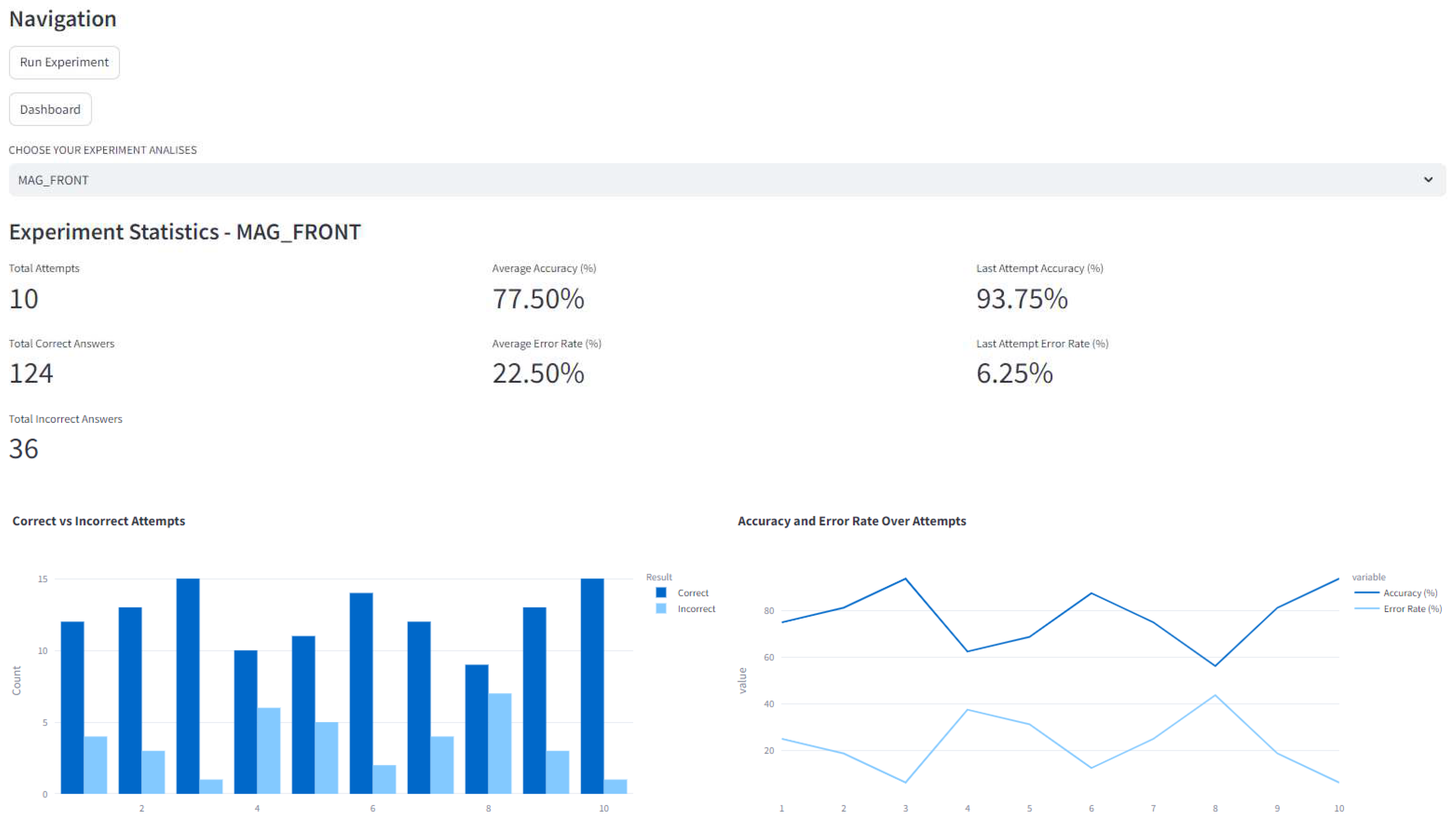 Applsci 15 02574 g013