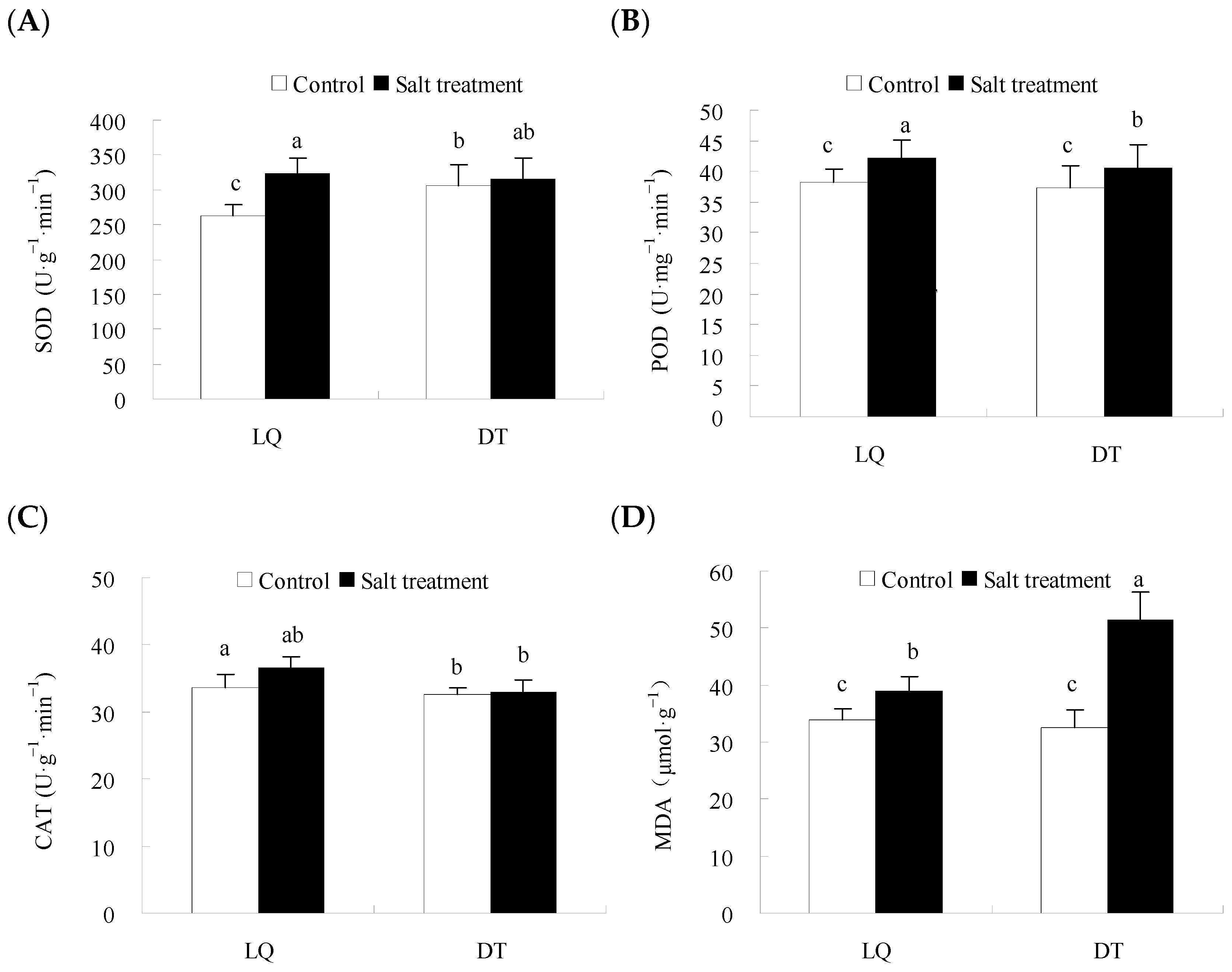 Applsci 15 02575 g002a Applsci 15 02575 g002a