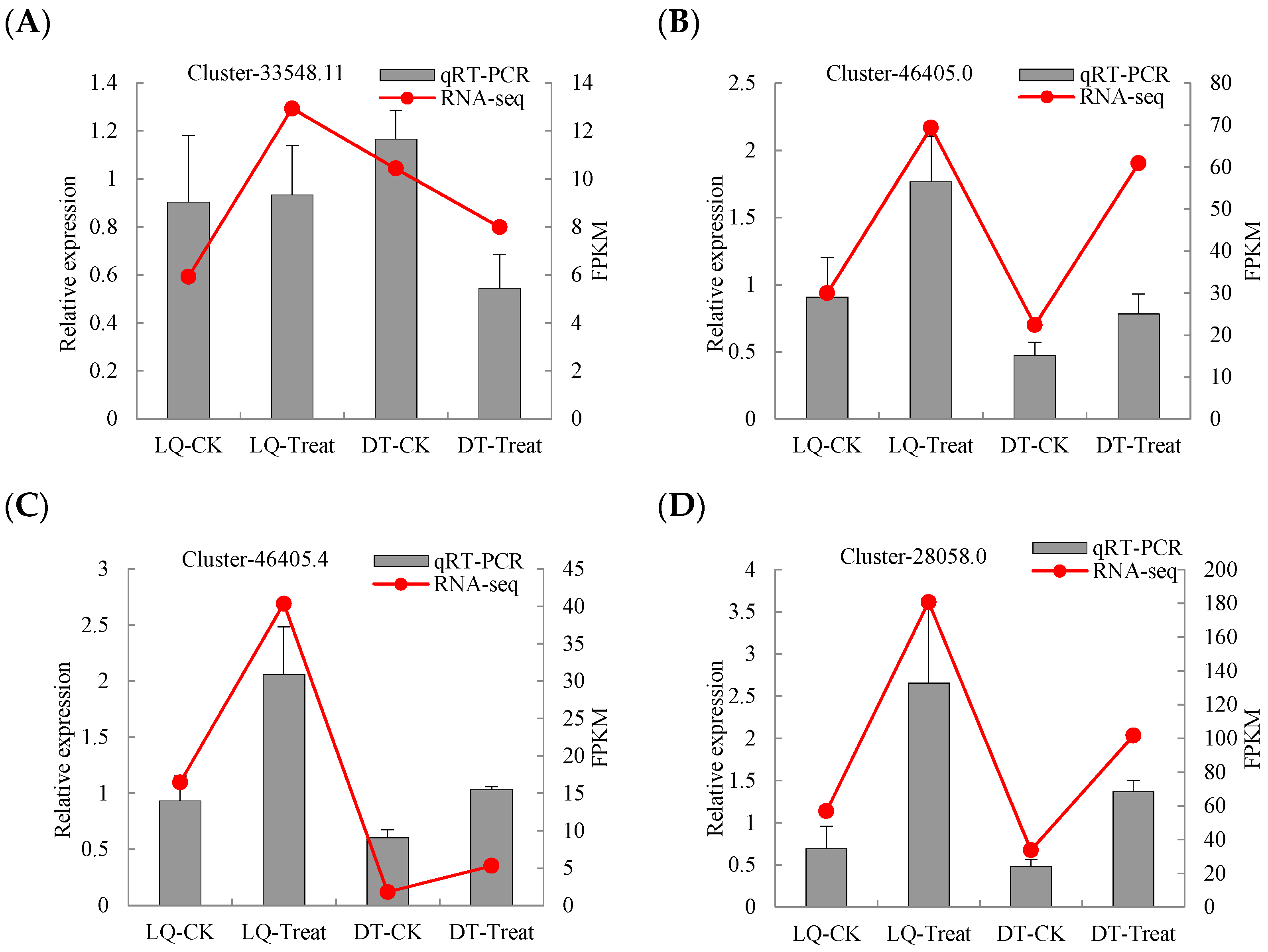 Applsci 15 02575 g006a Applsci 15 02575 g006a