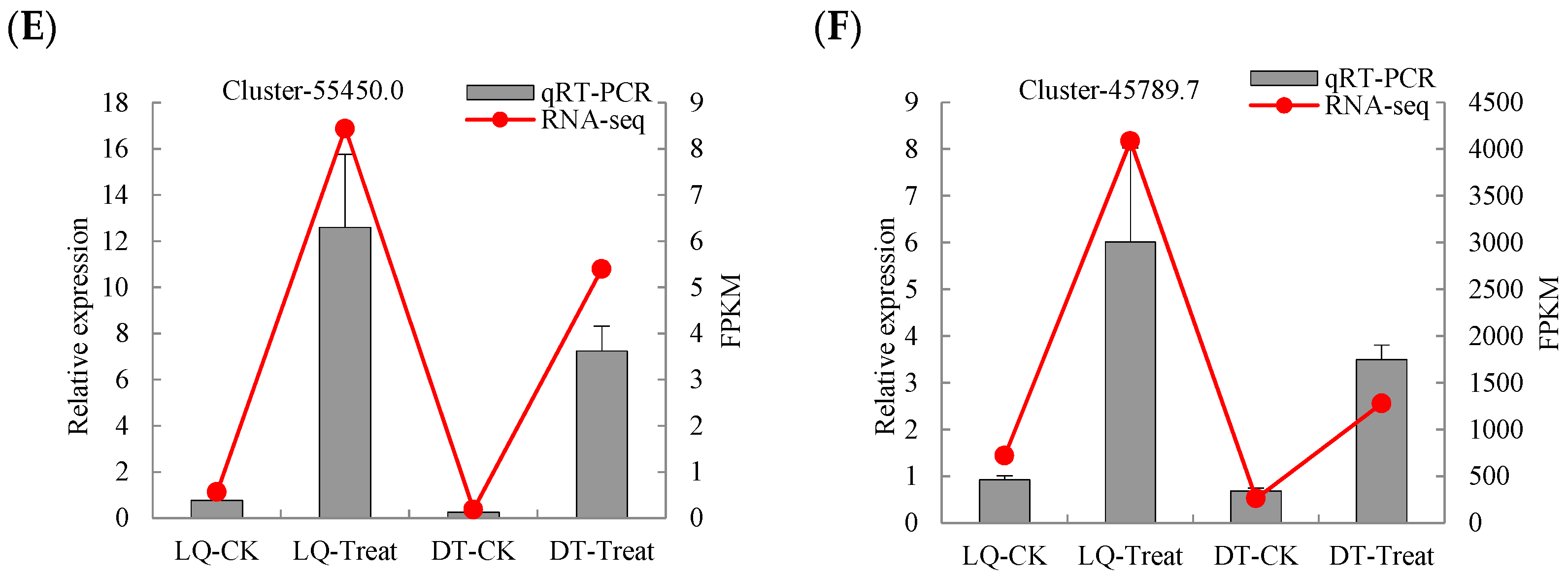 Applsci 15 02575 g006b Applsci 15 02575 g006b