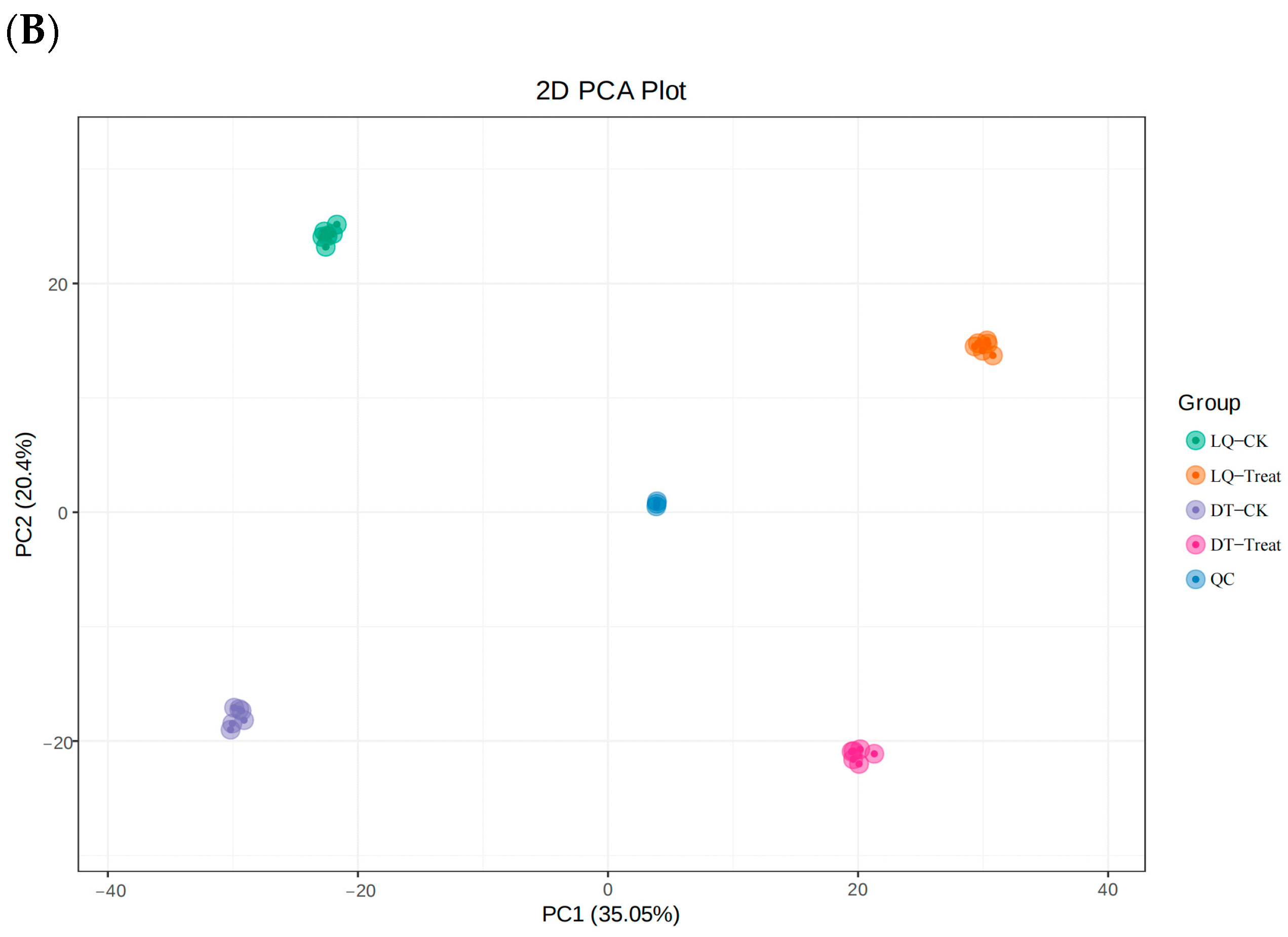 Applsci 15 02575 g007b Applsci 15 02575 g007b