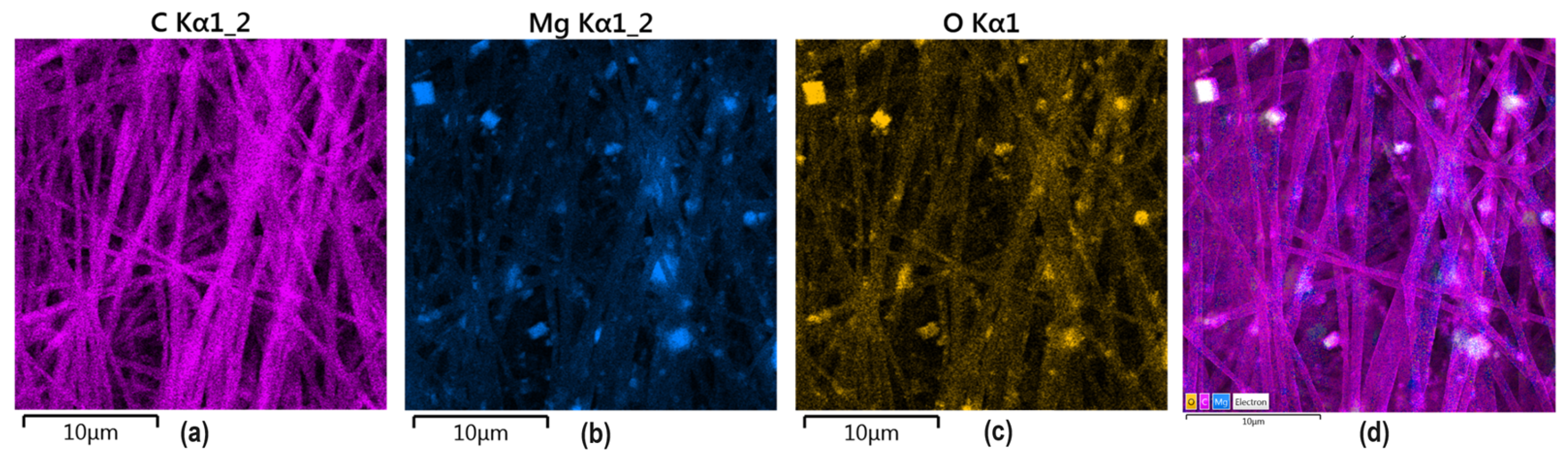 Applsci 15 02578 g009