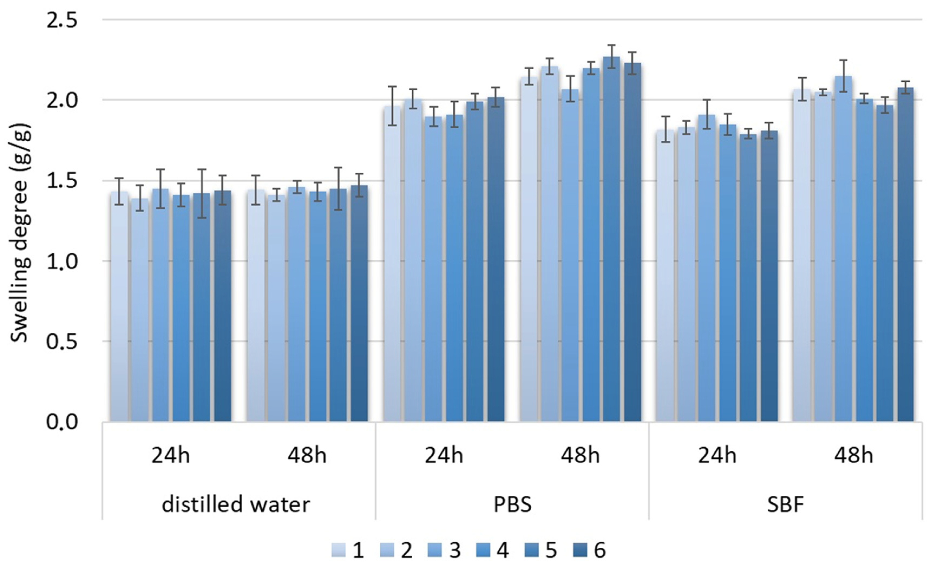 Applsci 15 02578 g011