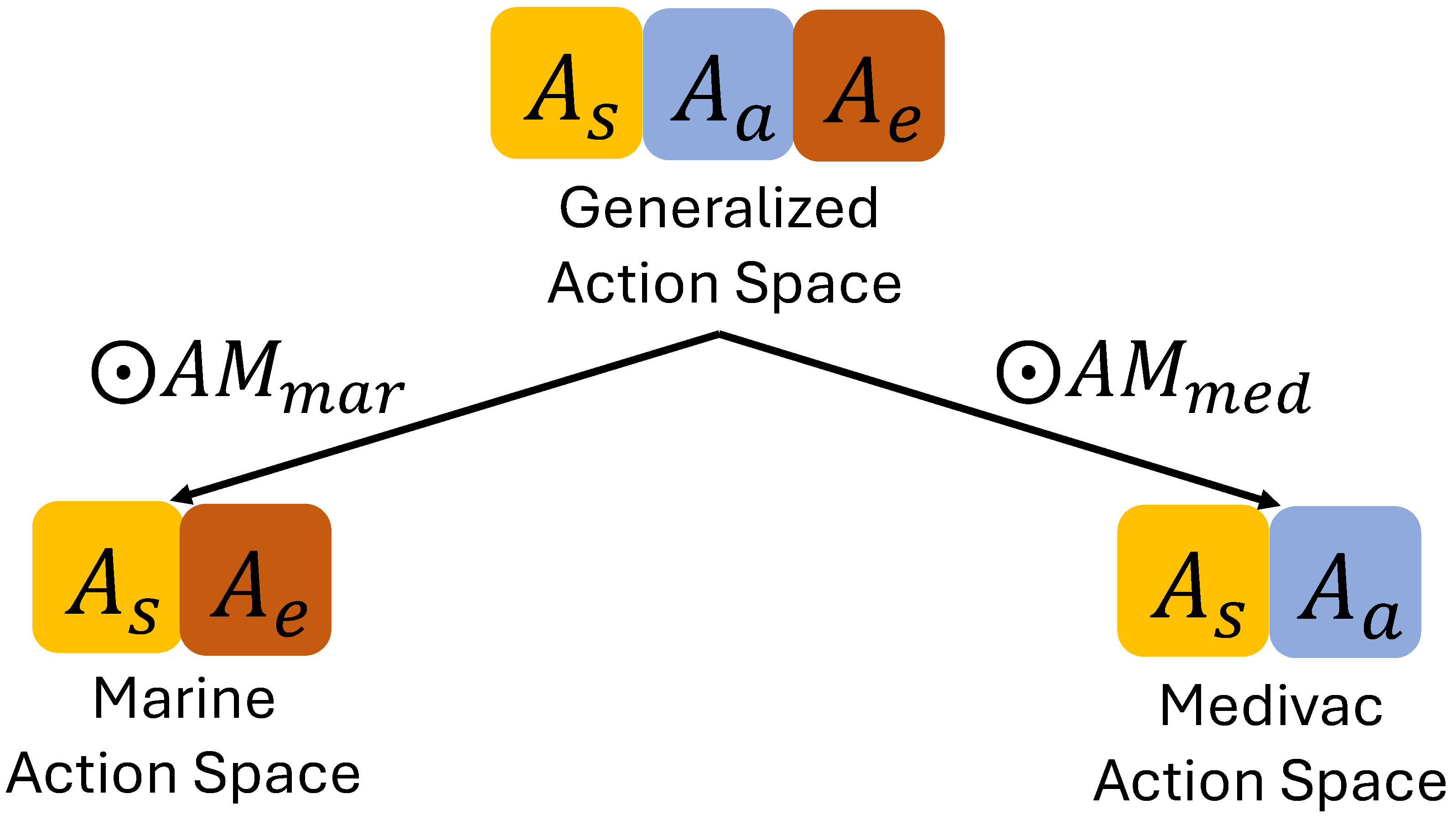 Applsci 15 02580 g001