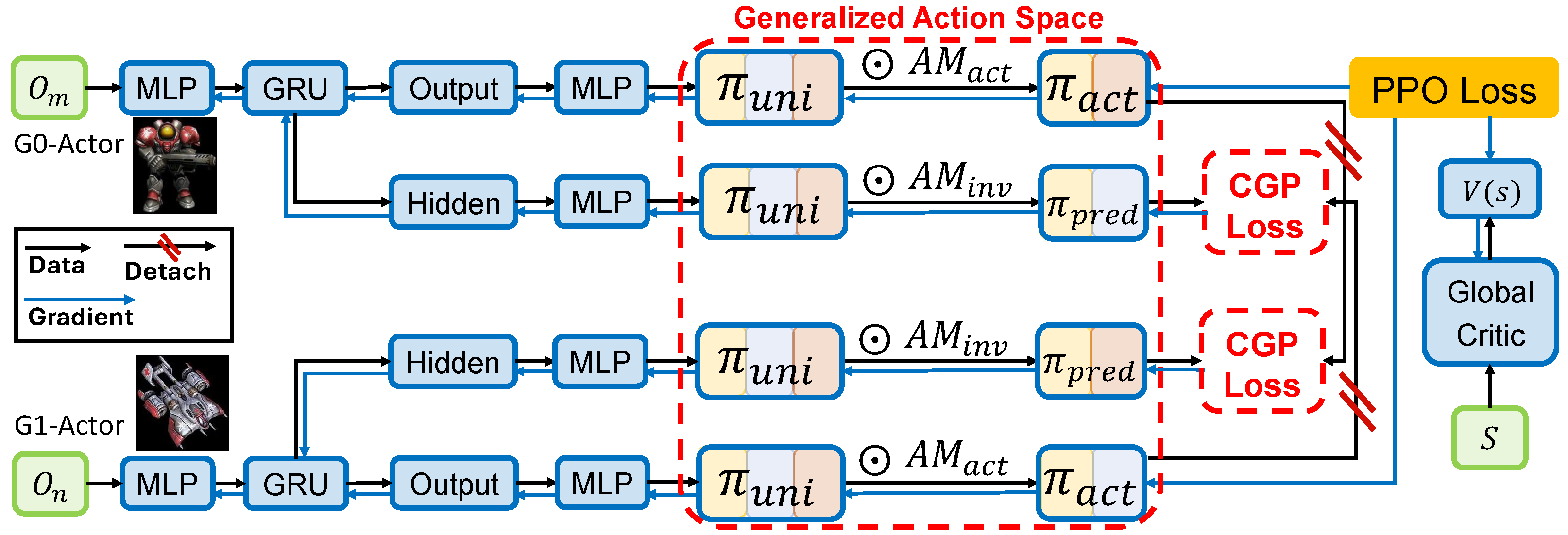 Applsci 15 02580 g002