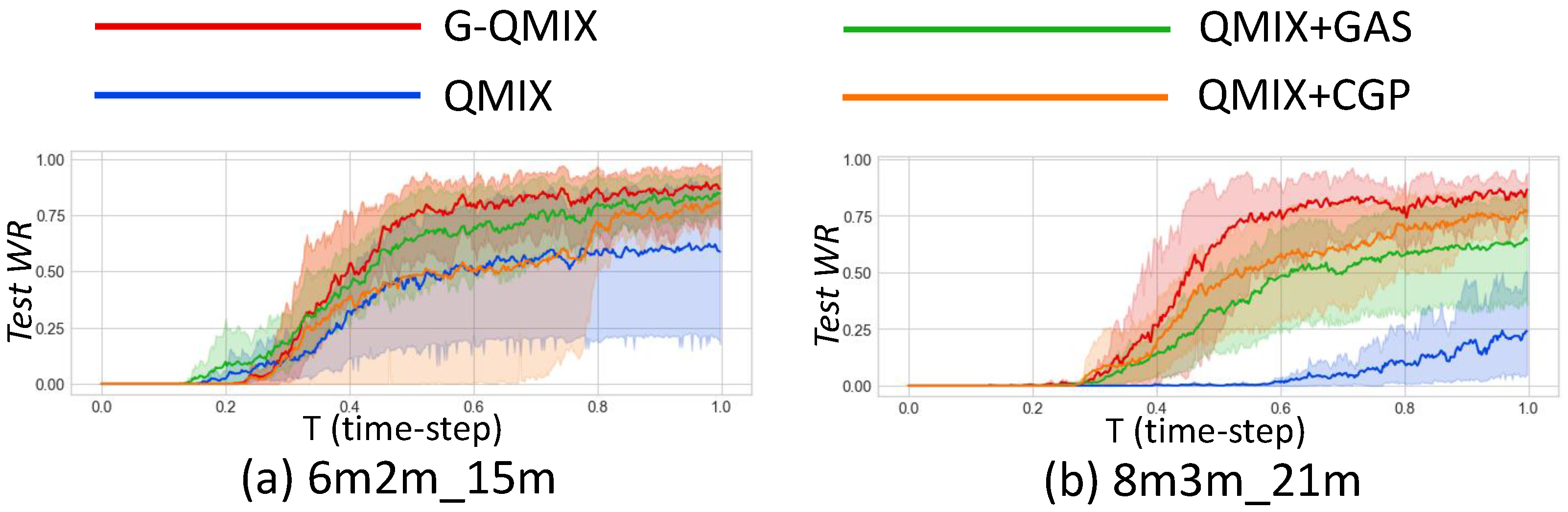 Applsci 15 02580 g008
