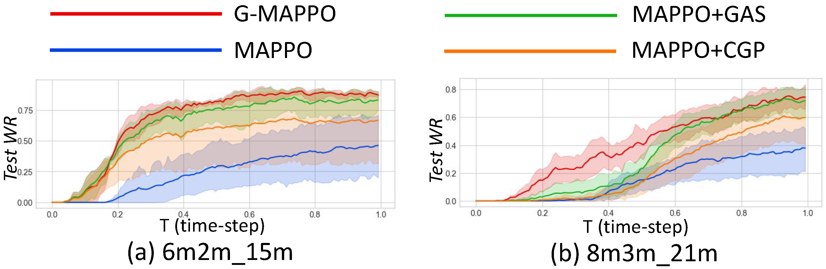 Applsci 15 02580 g009
