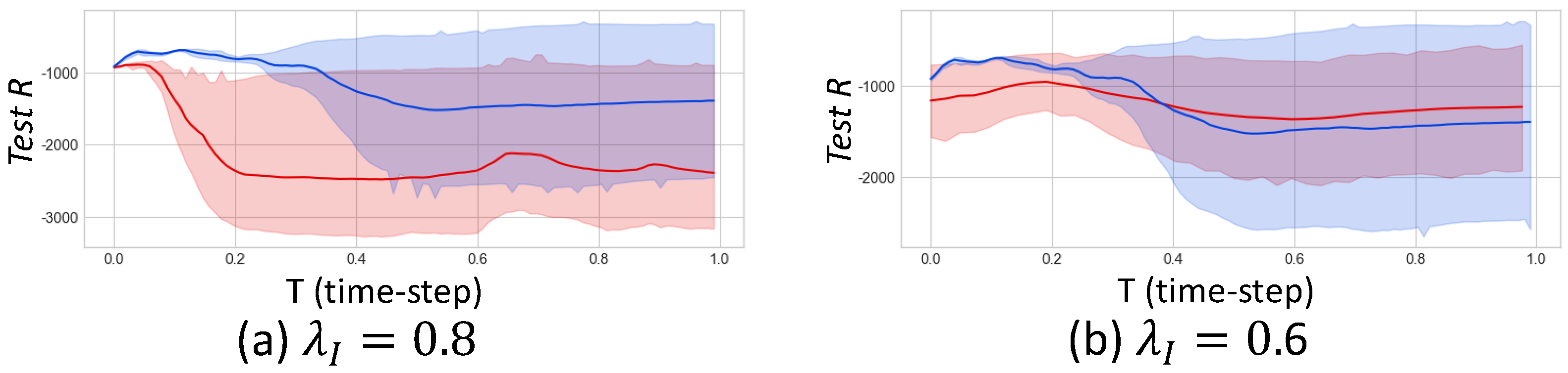 Applsci 15 02580 g013