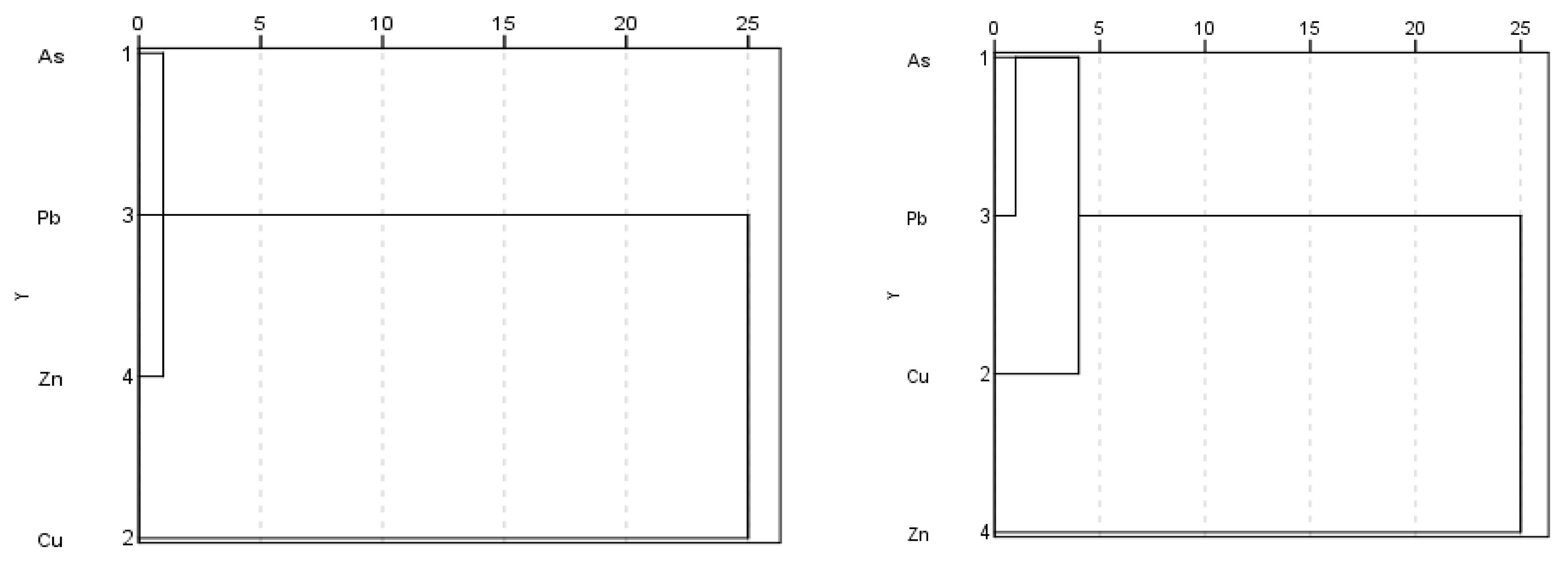 Applsci 15 02581 g004