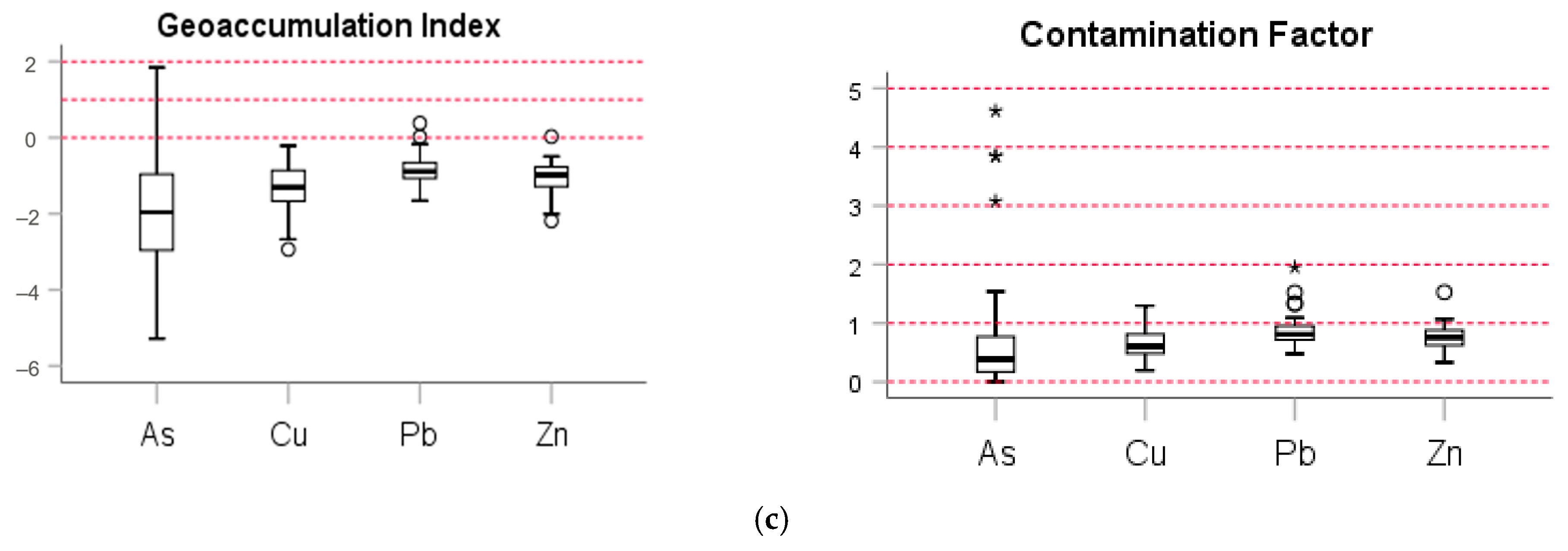 Applsci 15 02581 g005b