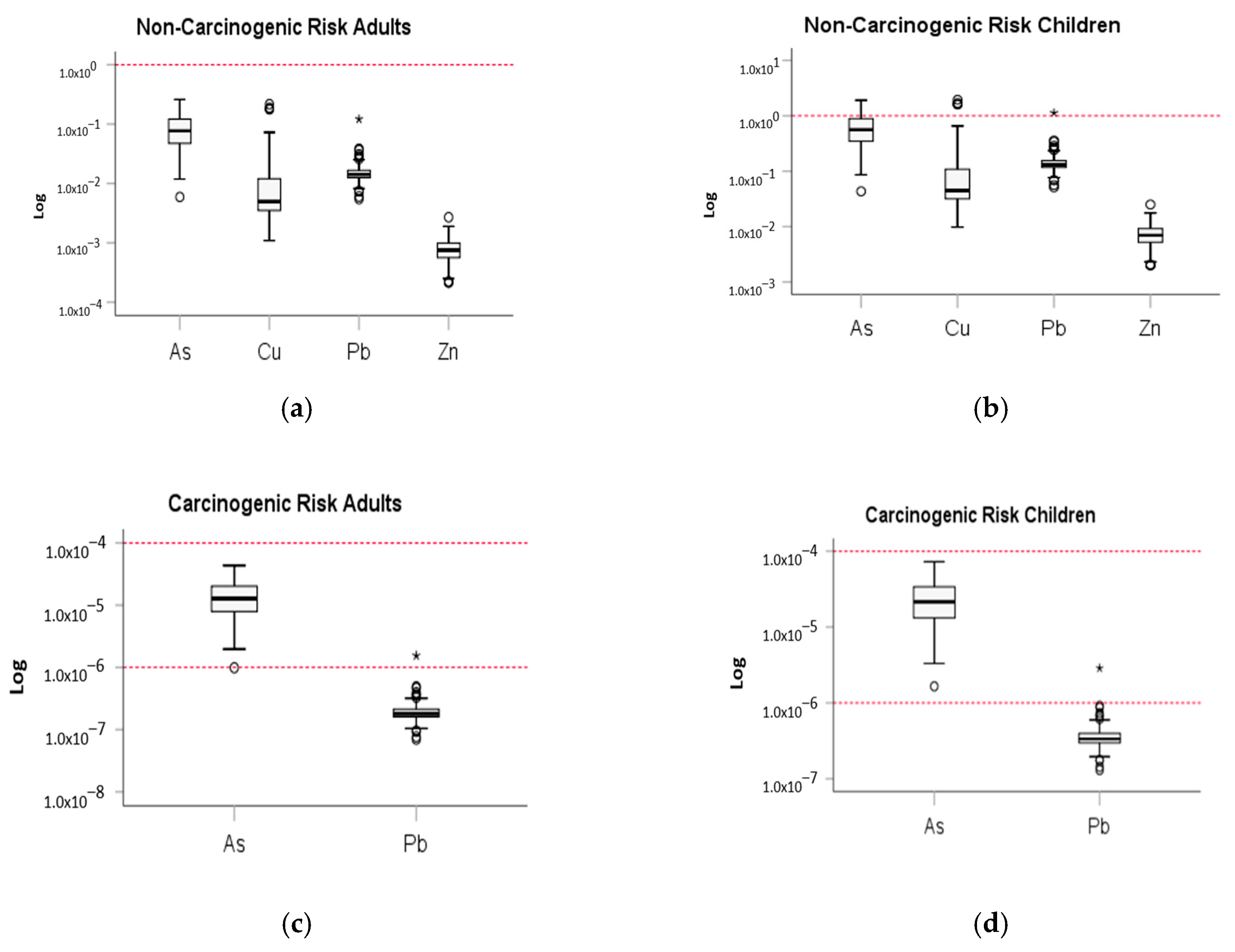 Applsci 15 02581 g007