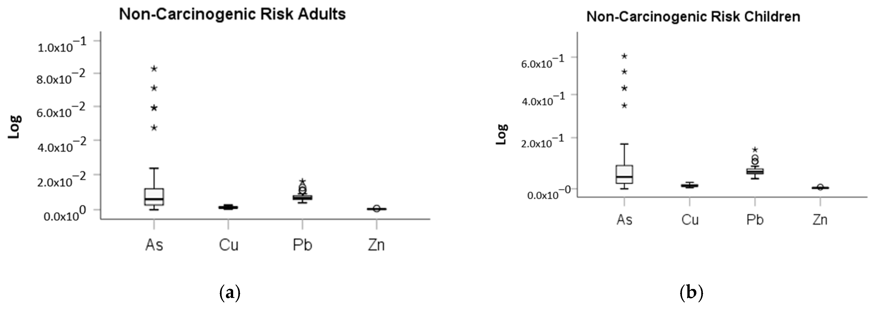 Applsci 15 02581 g008a