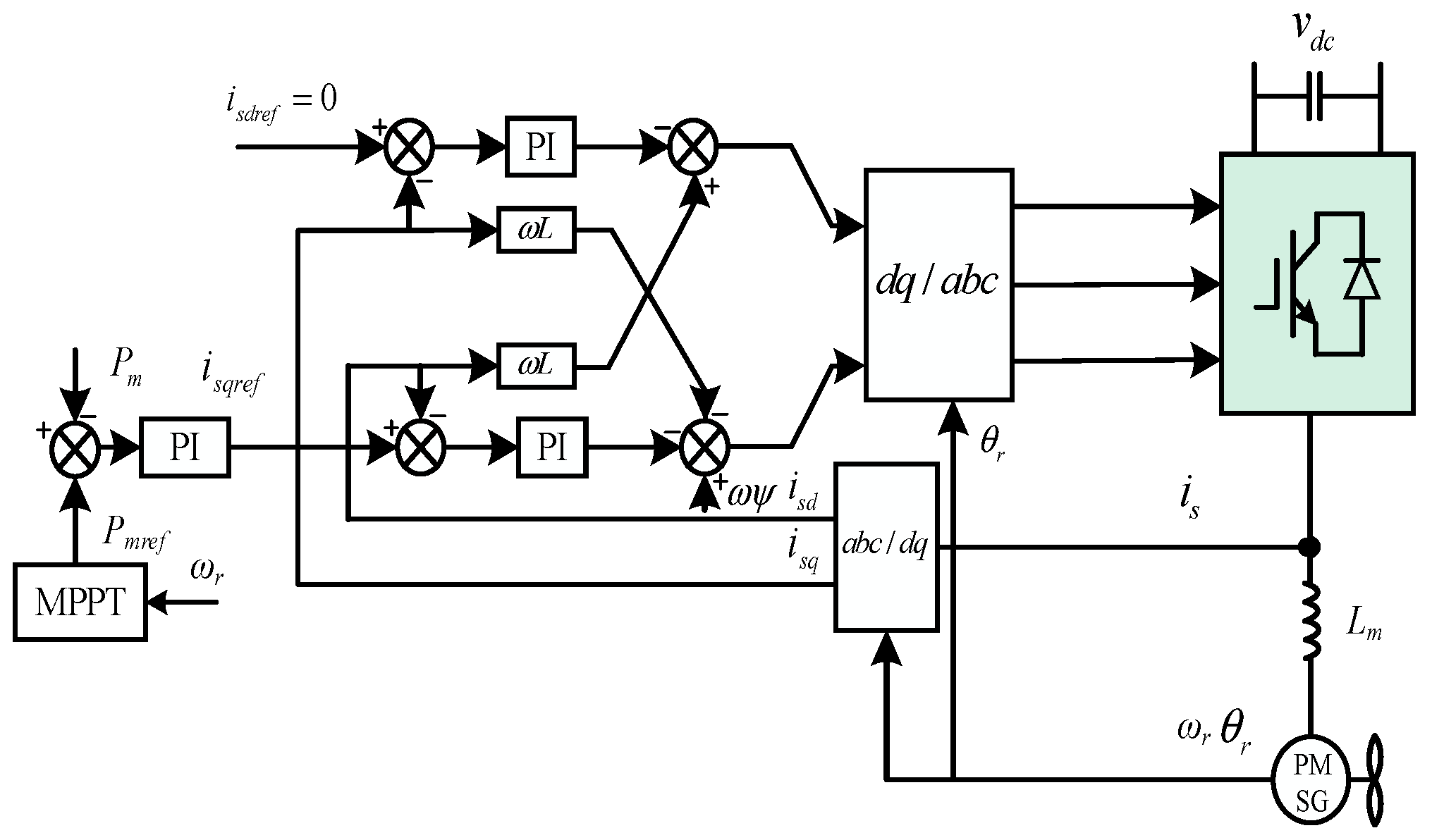Applsci 15 02582 g003