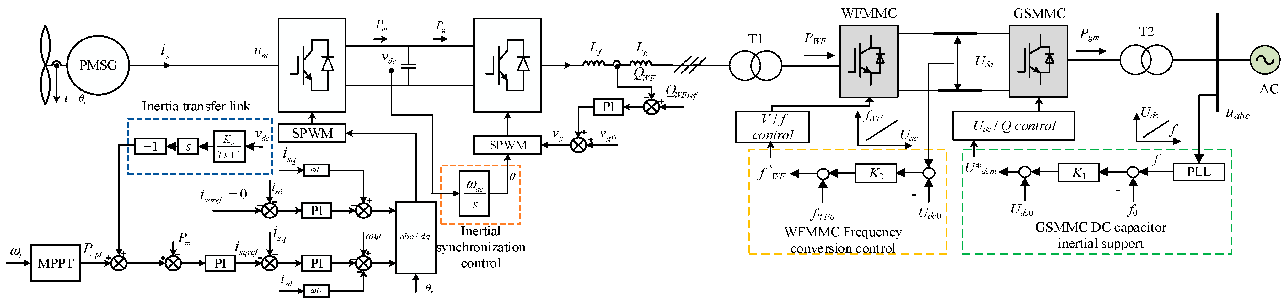 Applsci 15 02582 g004