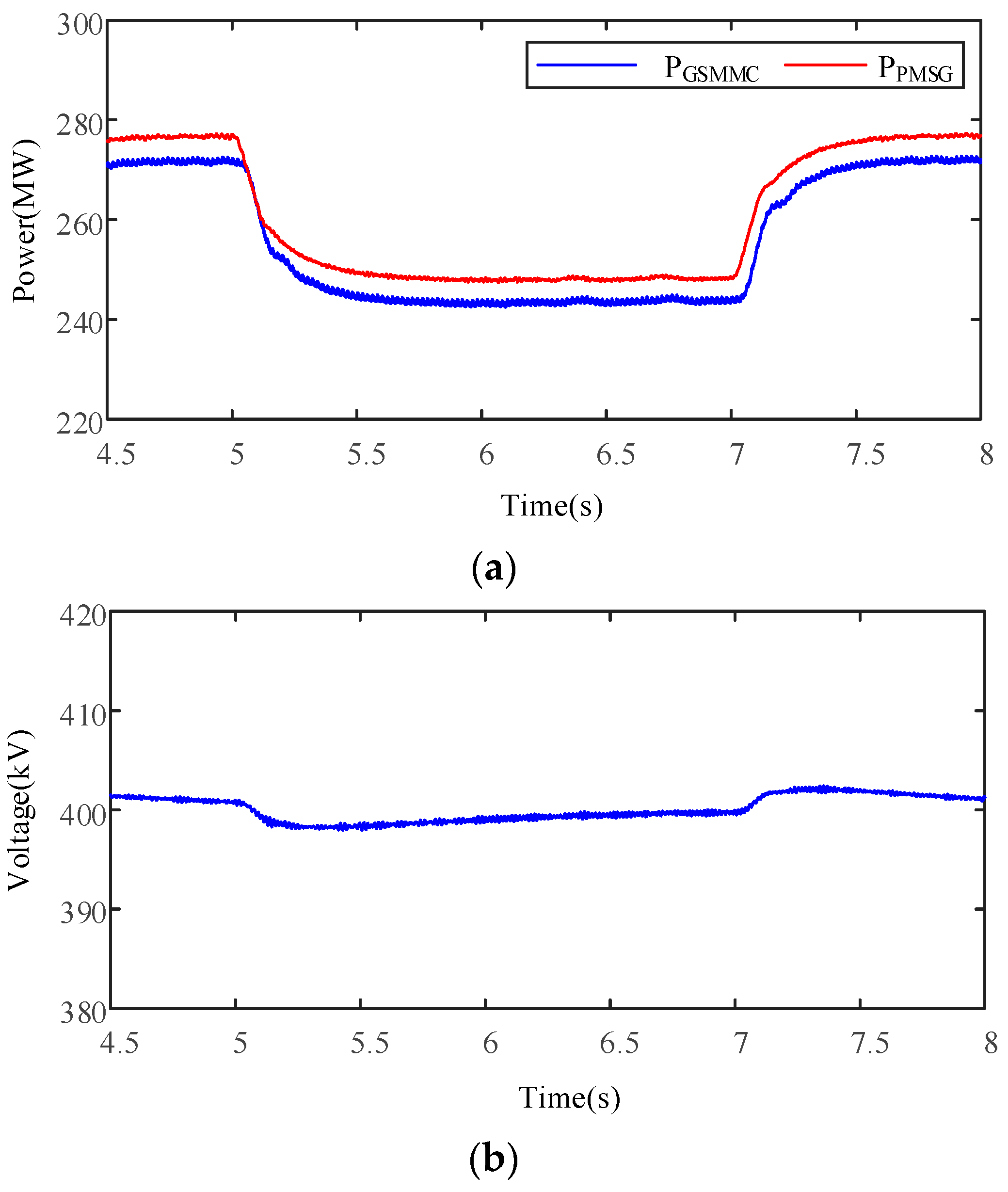 Applsci 15 02582 g006