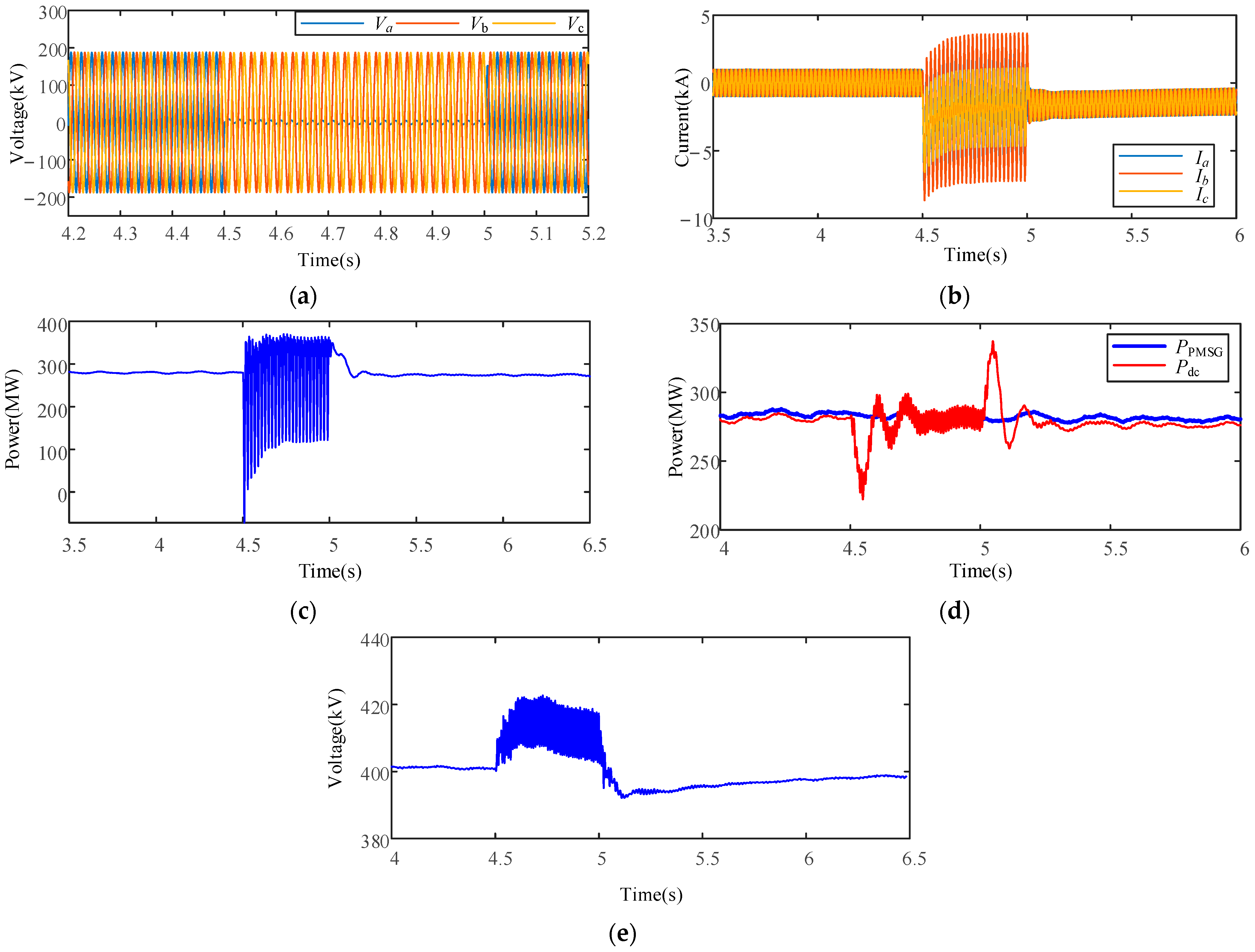 Applsci 15 02582 g007