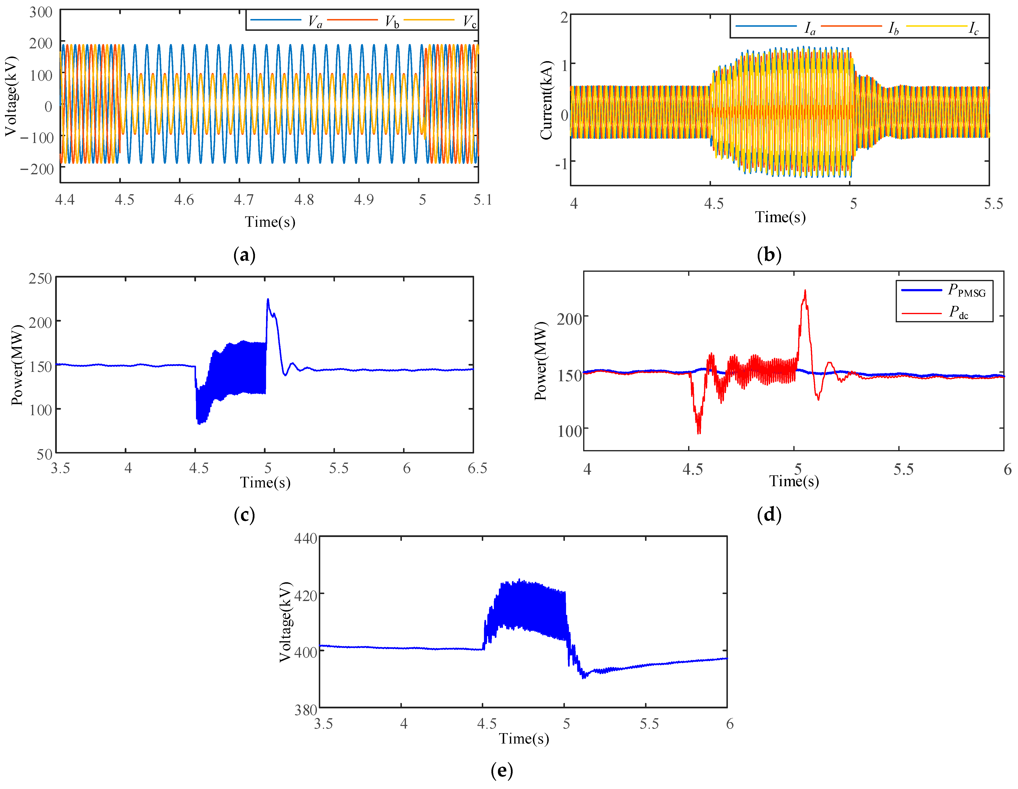 Applsci 15 02582 g008