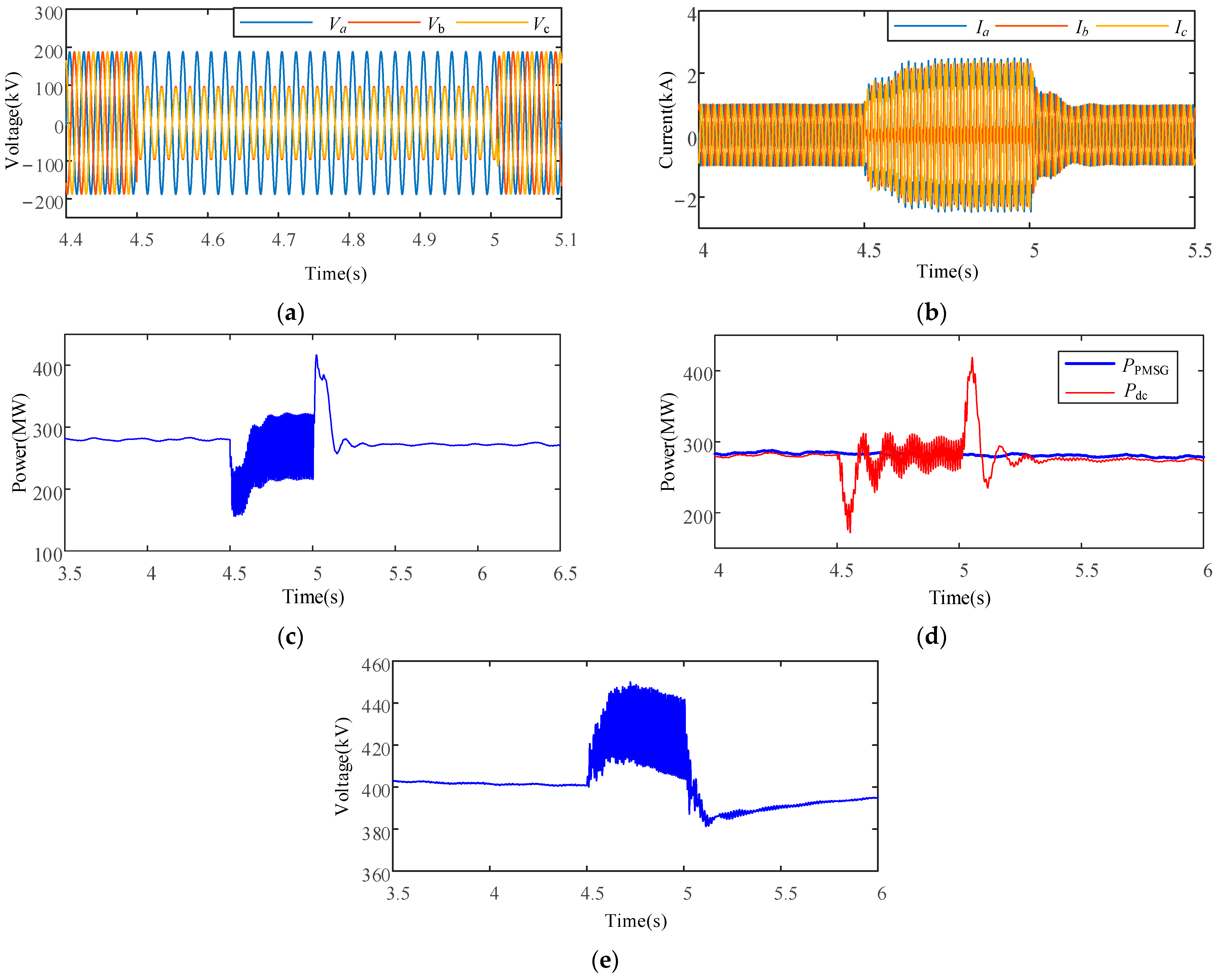 Applsci 15 02582 g009