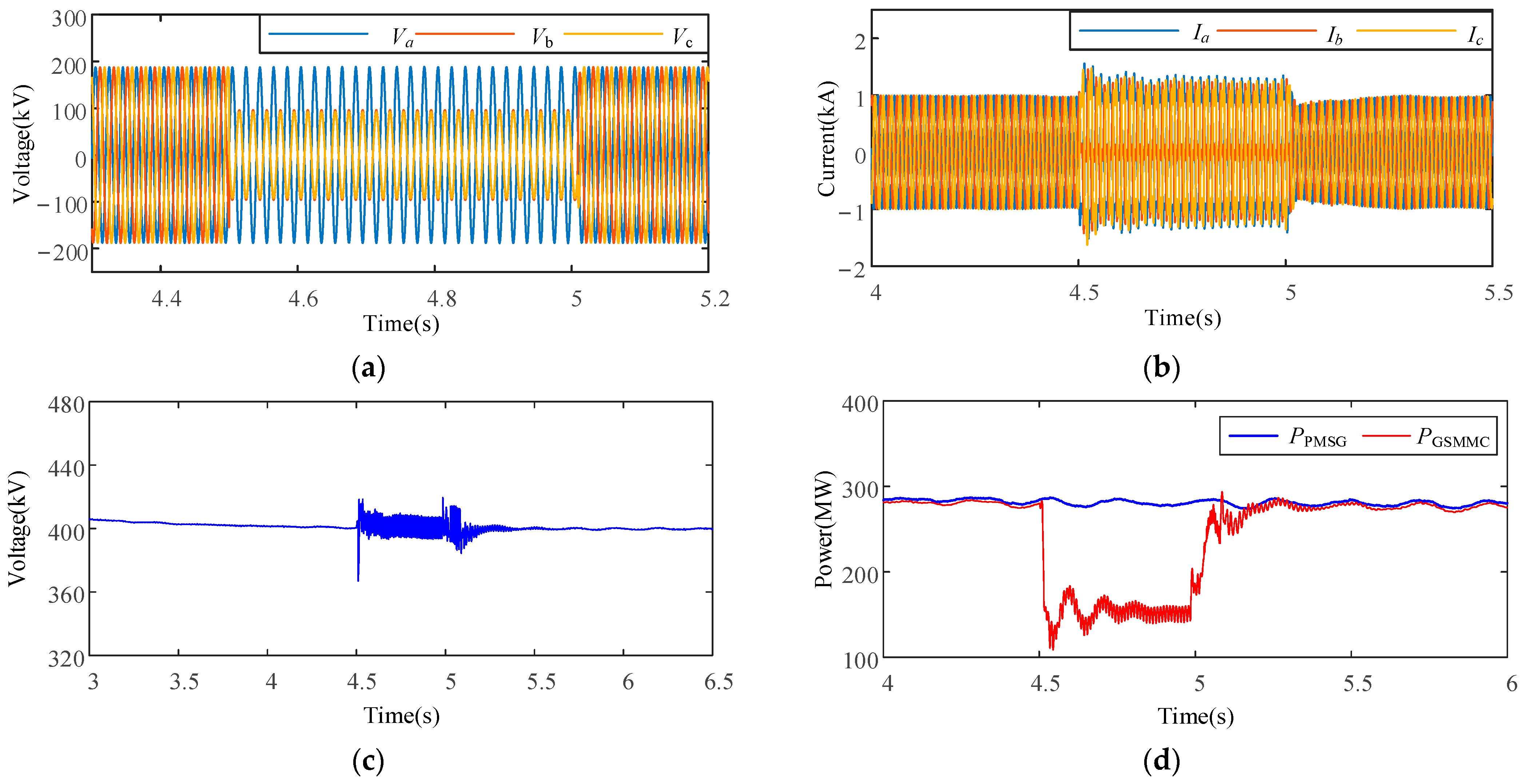 Applsci 15 02582 g010