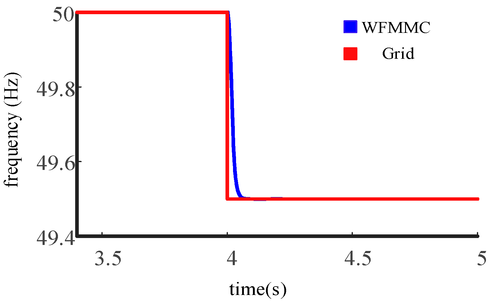 Applsci 15 02582 g011