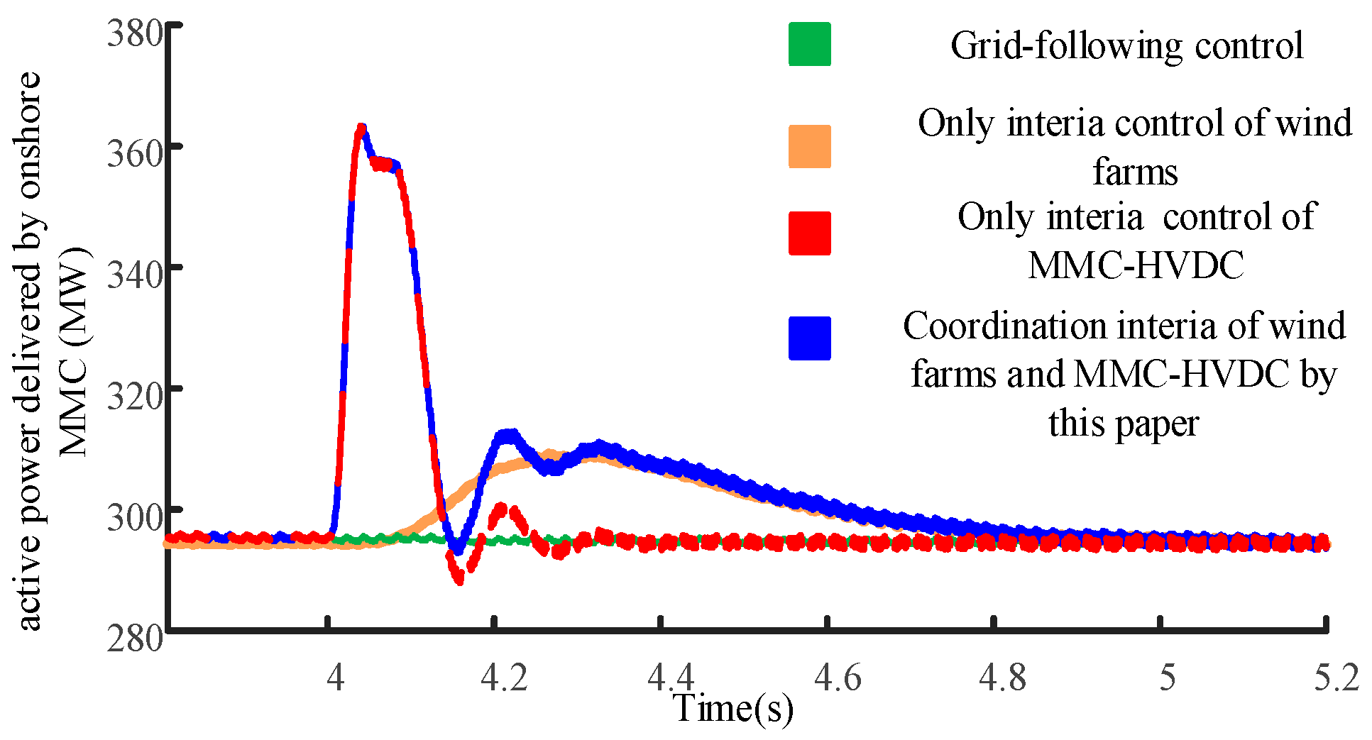 Applsci 15 02582 g012