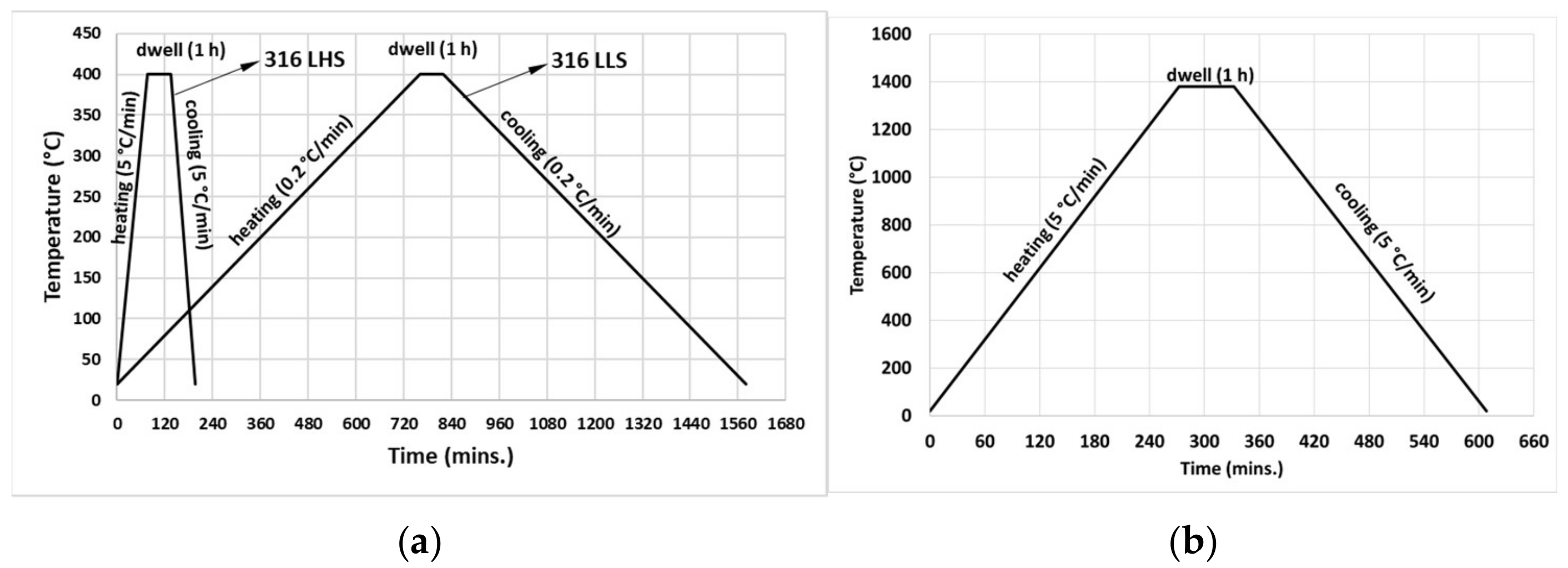 Applsci 15 02584 g003