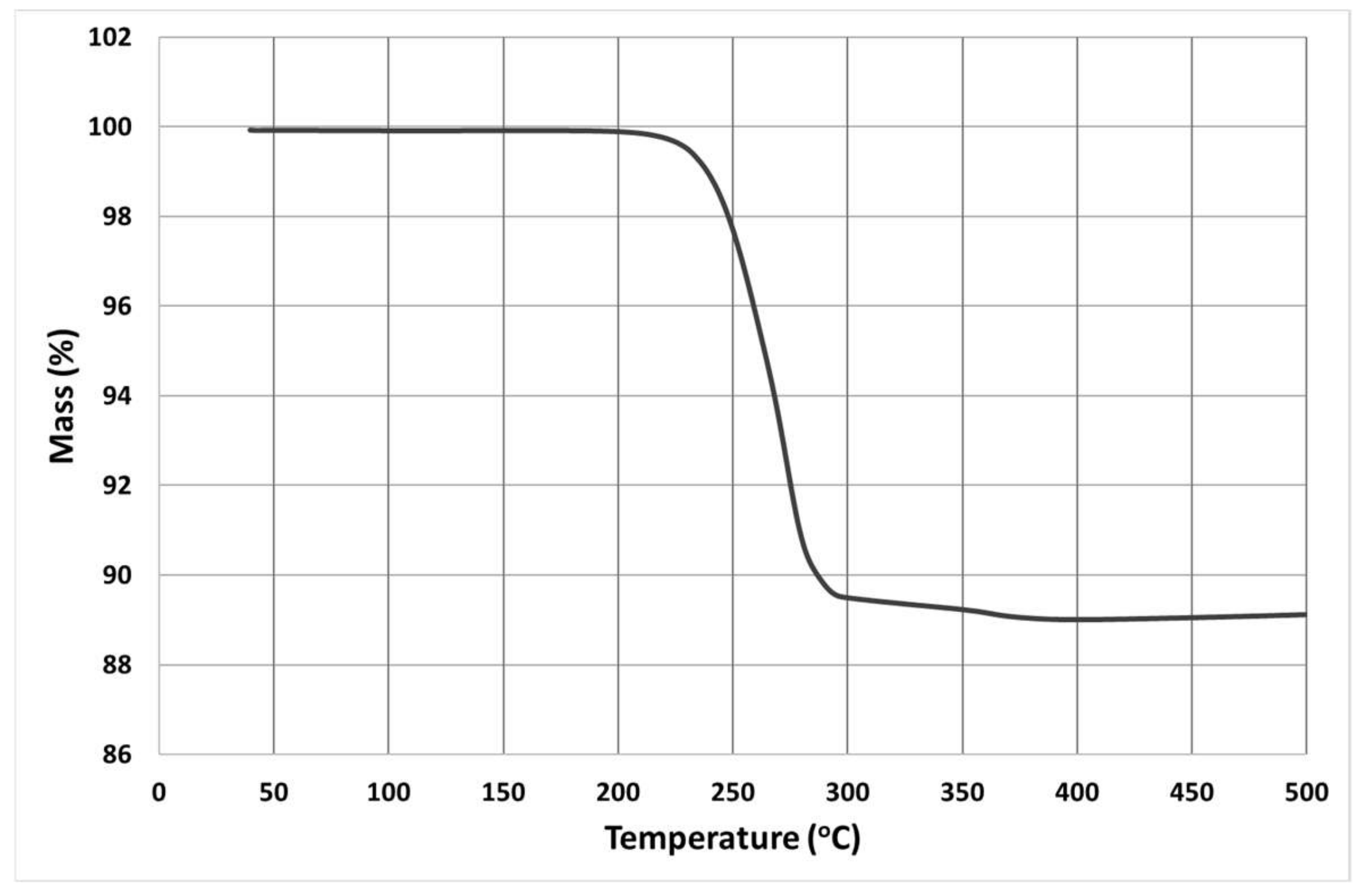 Applsci 15 02584 g006