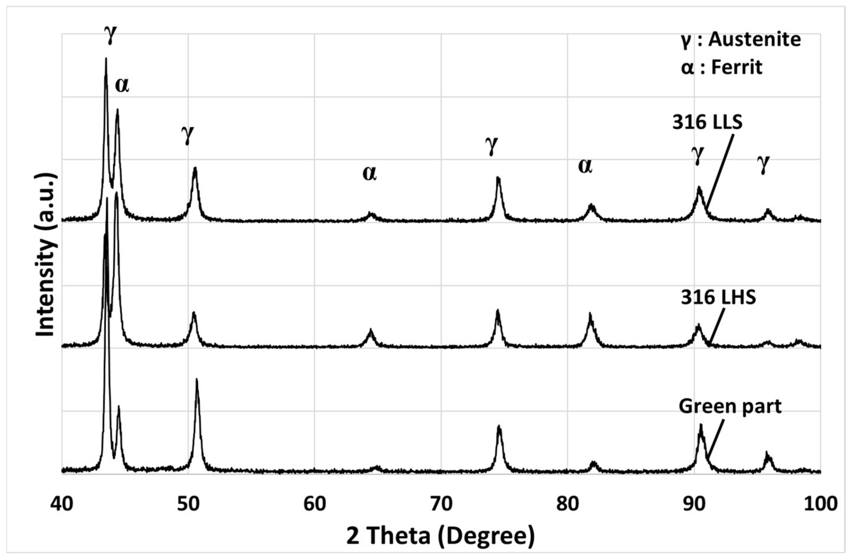 Applsci 15 02584 g008
