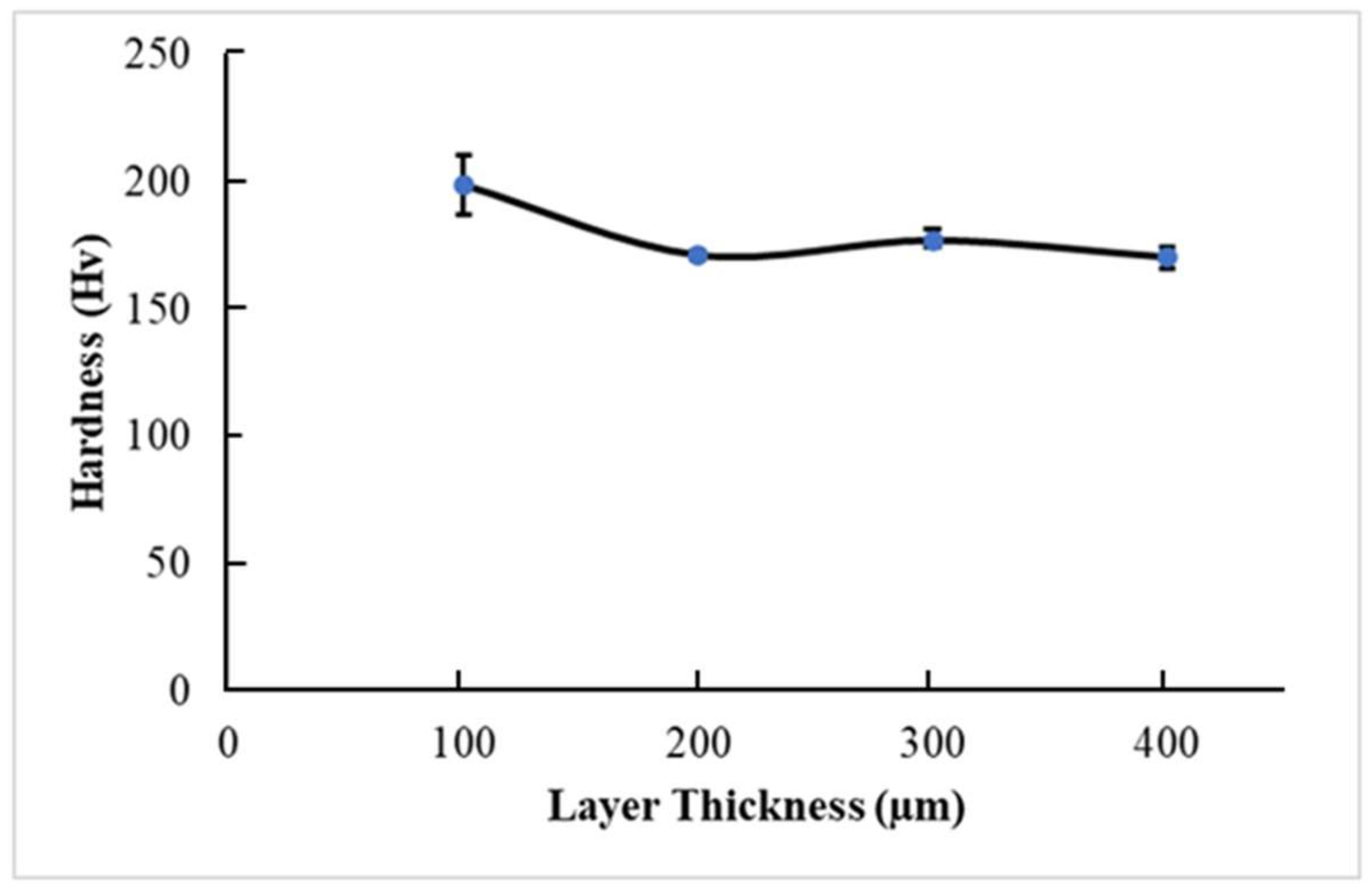 Applsci 15 02584 g014