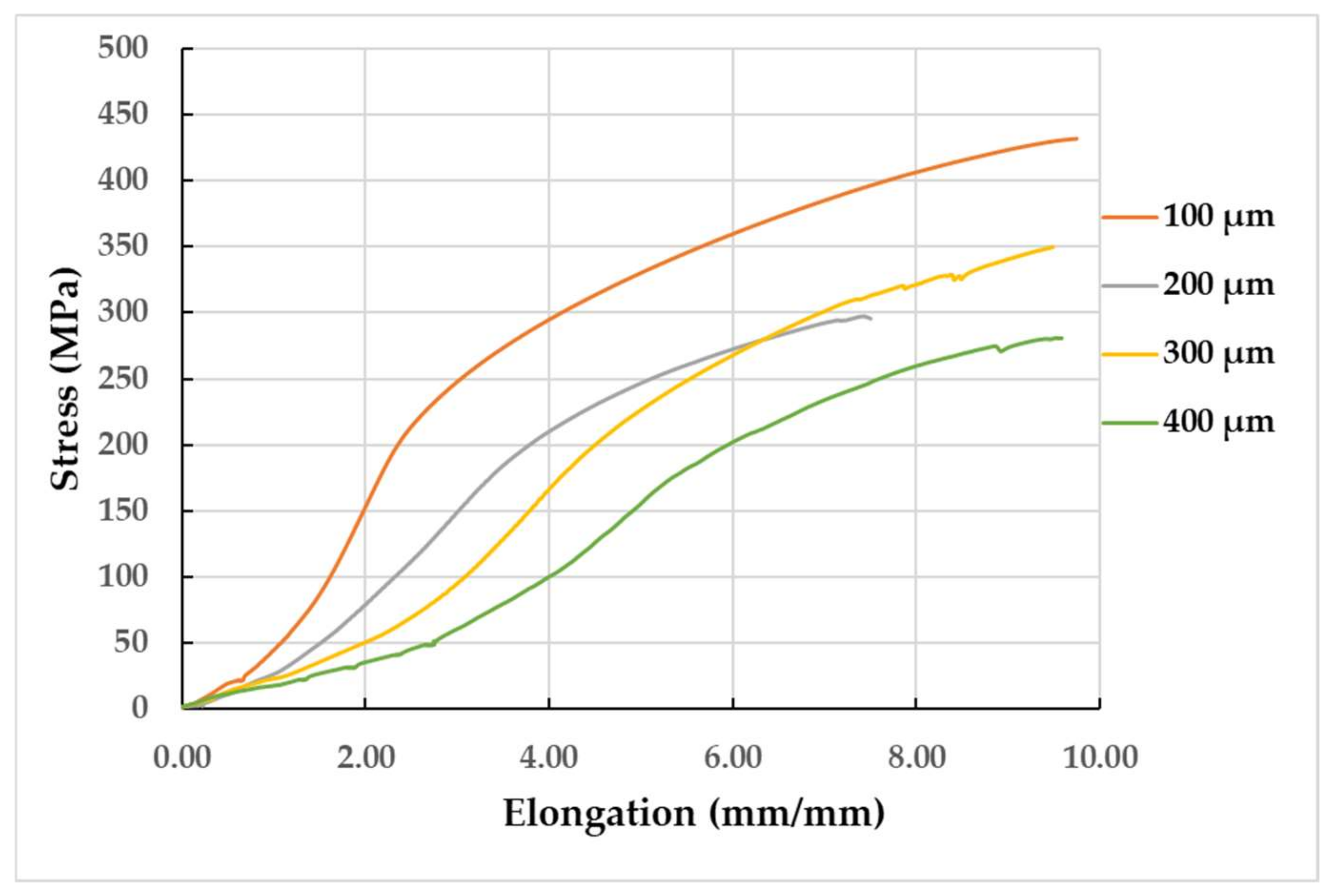 Applsci 15 02584 g015