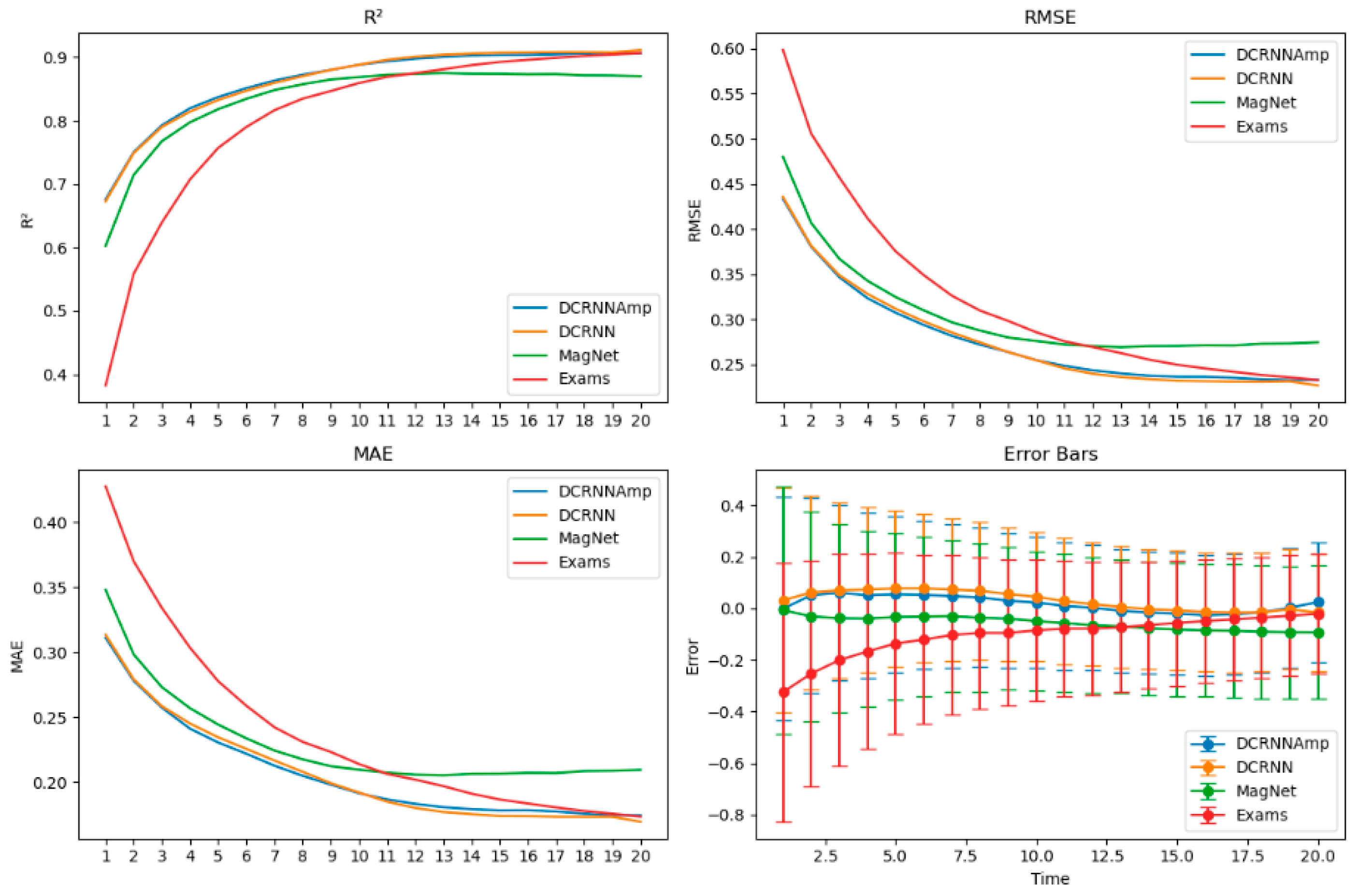 Applsci 15 02587 g003