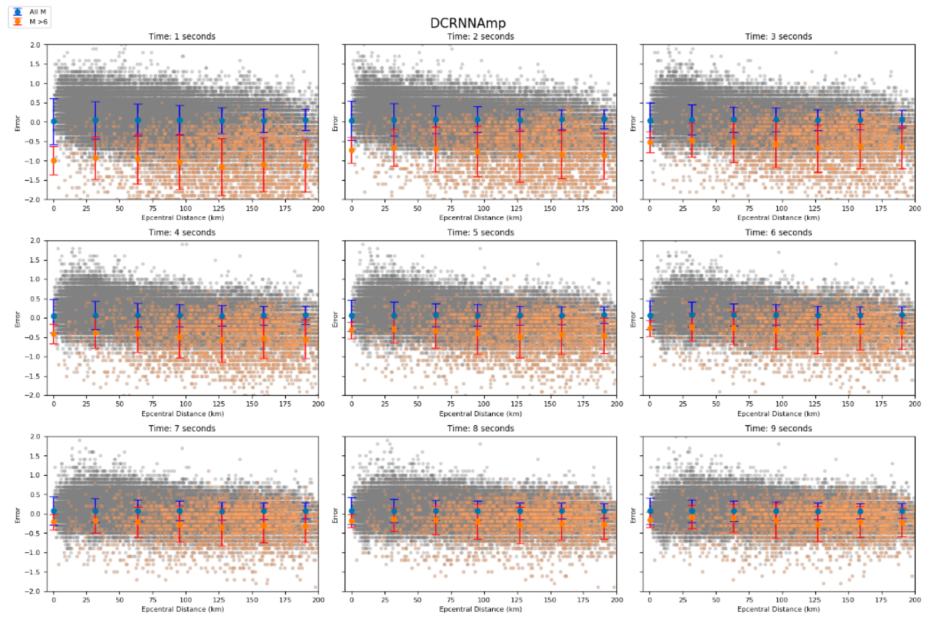 Applsci 15 02587 g006