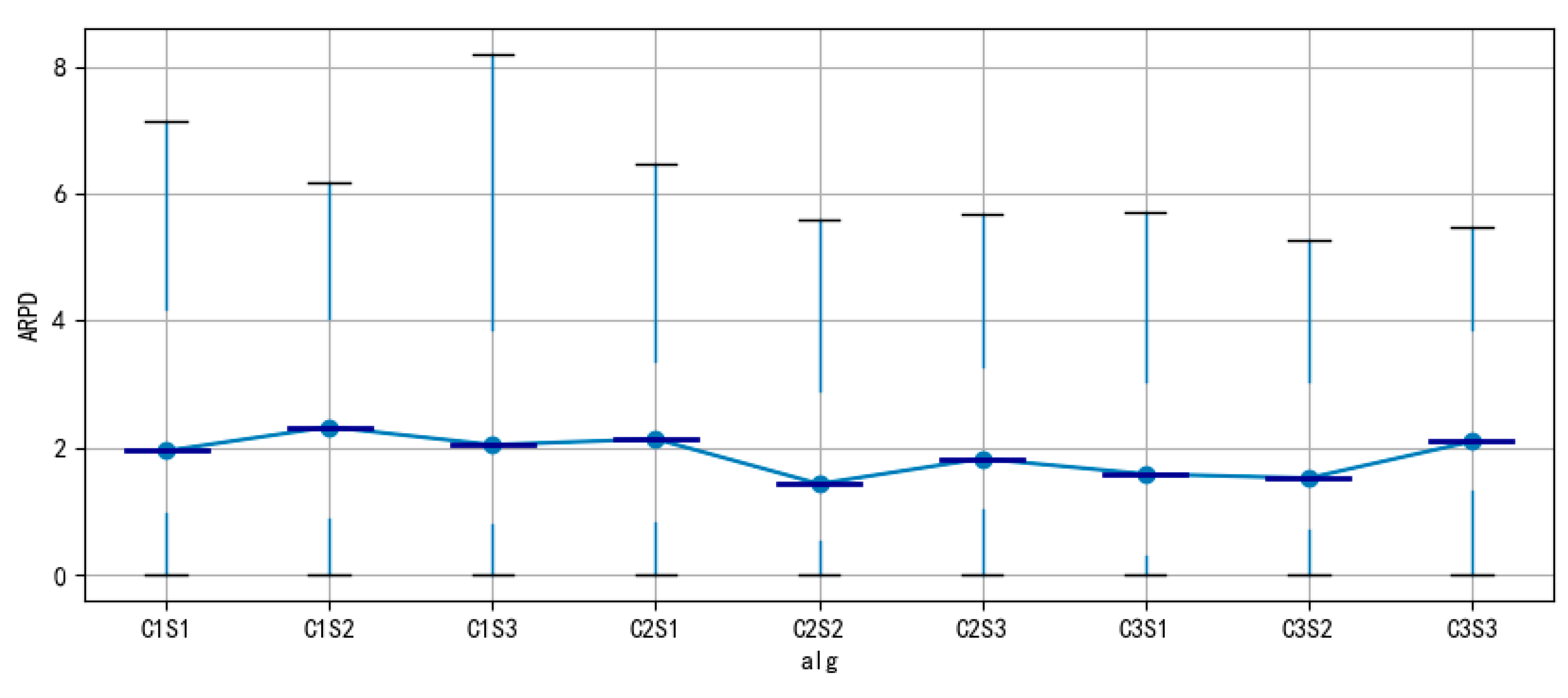 Applsci 15 02593 g003