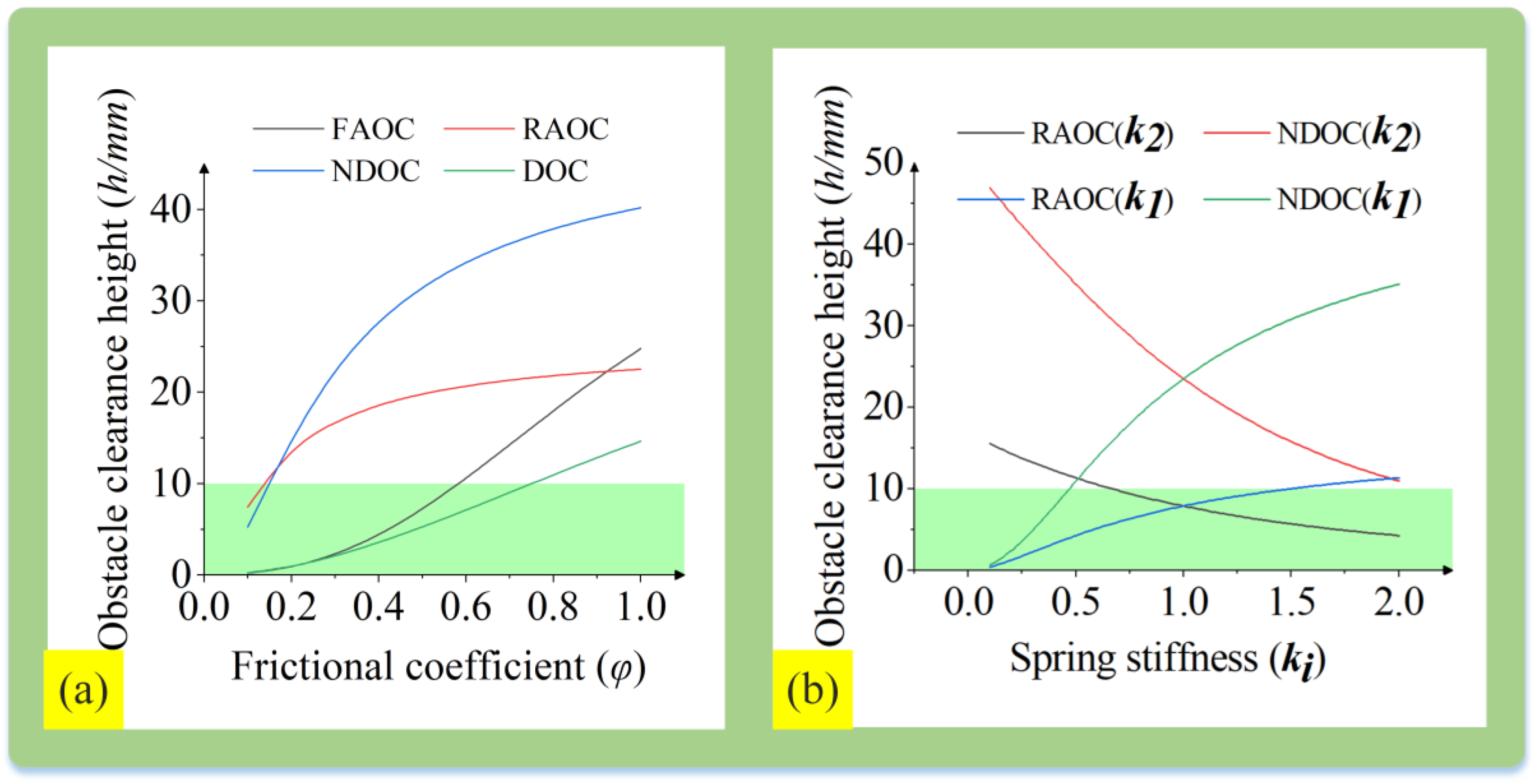 Applsci 15 02597 g004