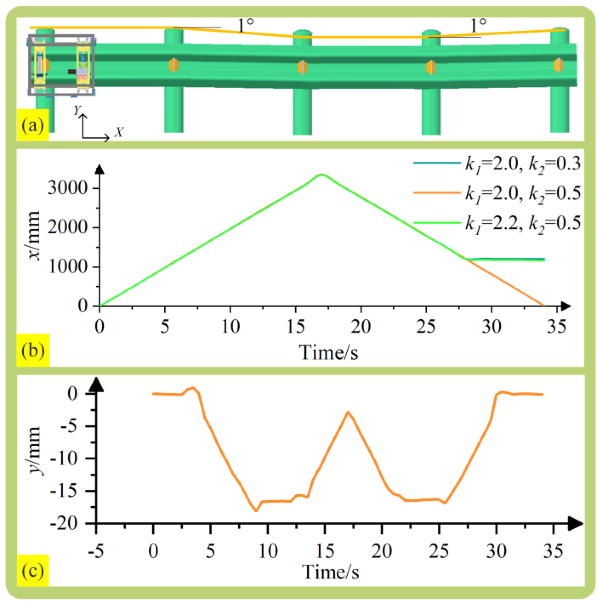 Applsci 15 02597 g007