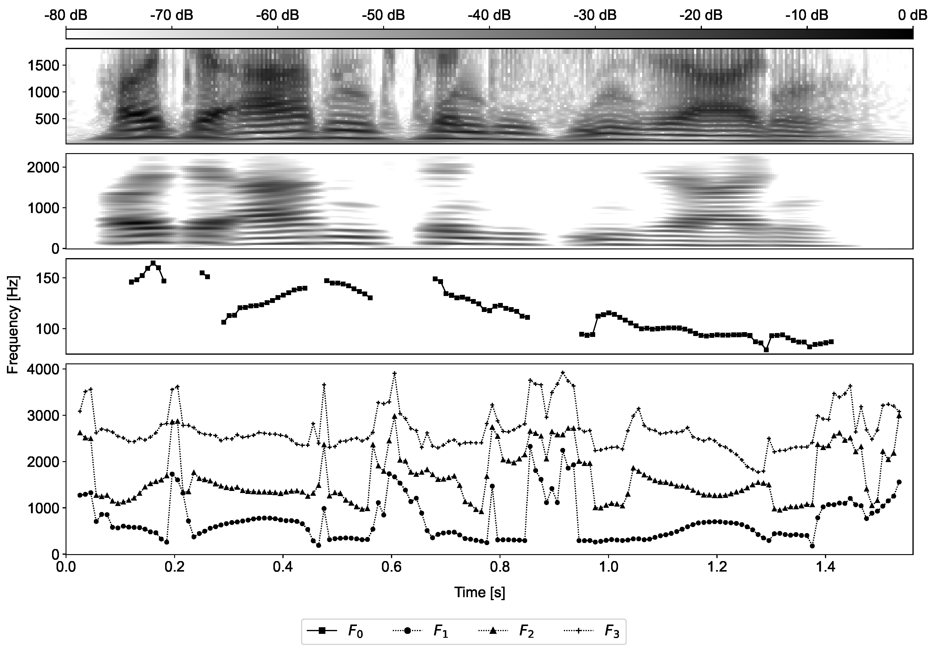 Applsci 15 02598 g003