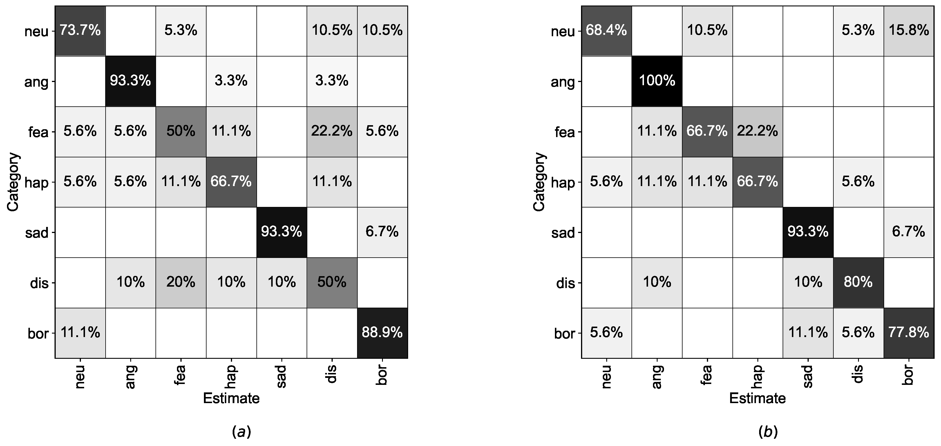 Applsci 15 02598 g008