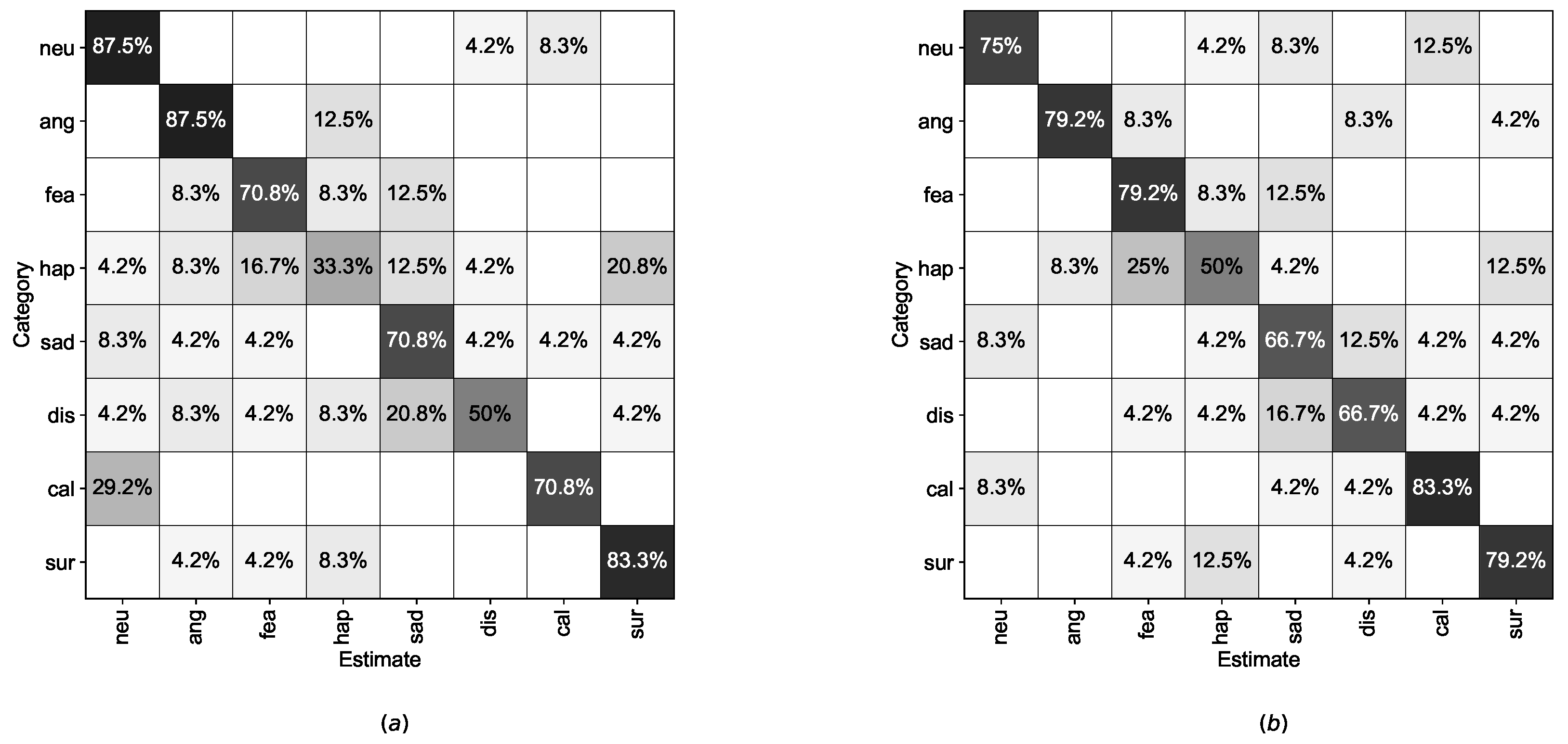 Applsci 15 02598 g010
