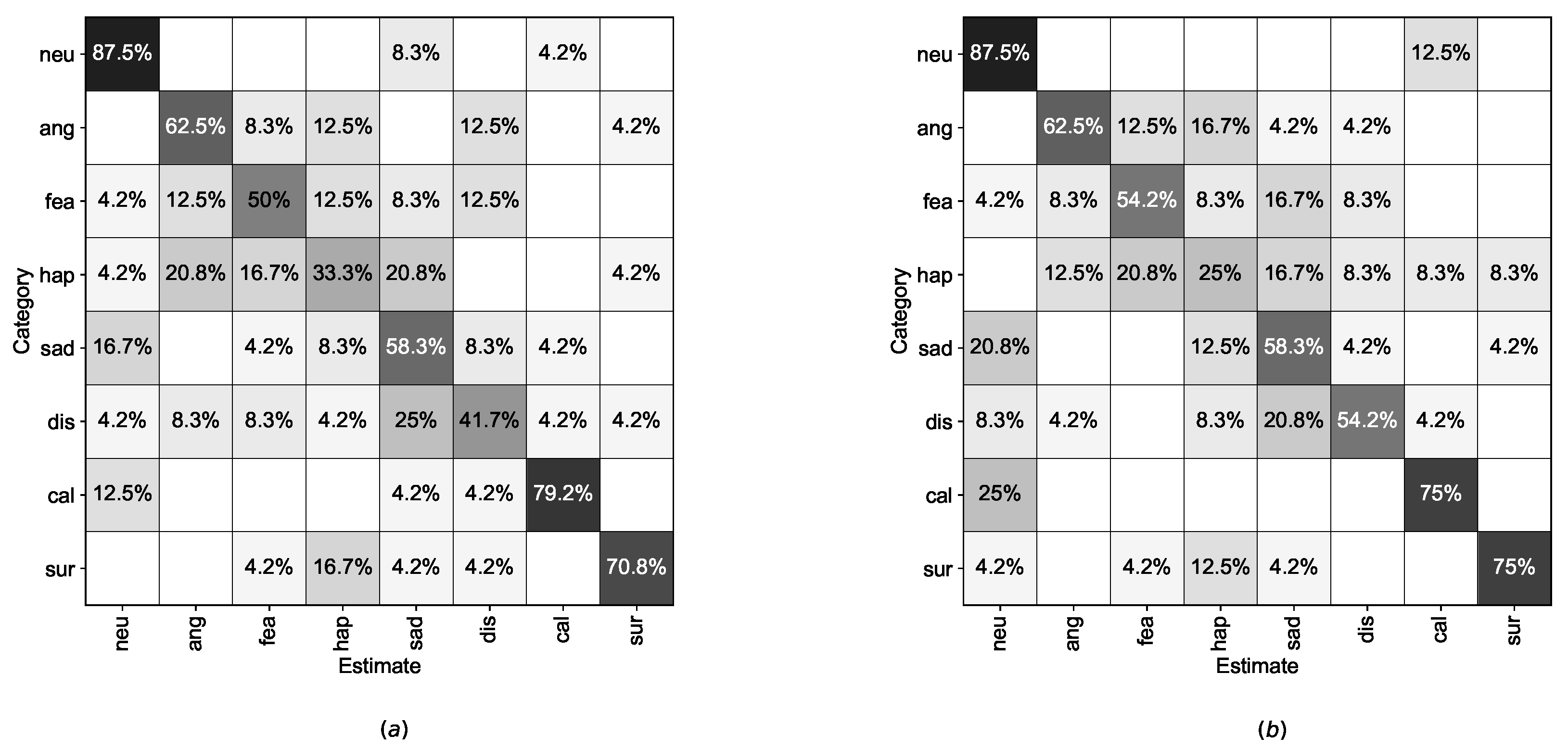 Applsci 15 02598 g011