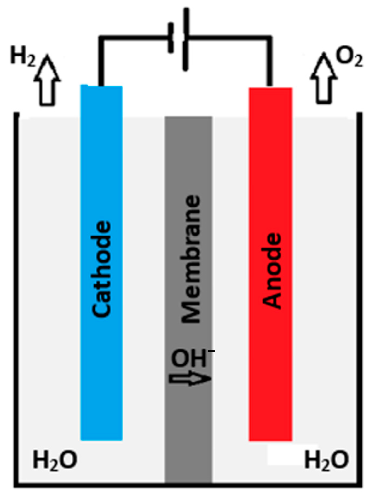 Applsci 15 02601 g001